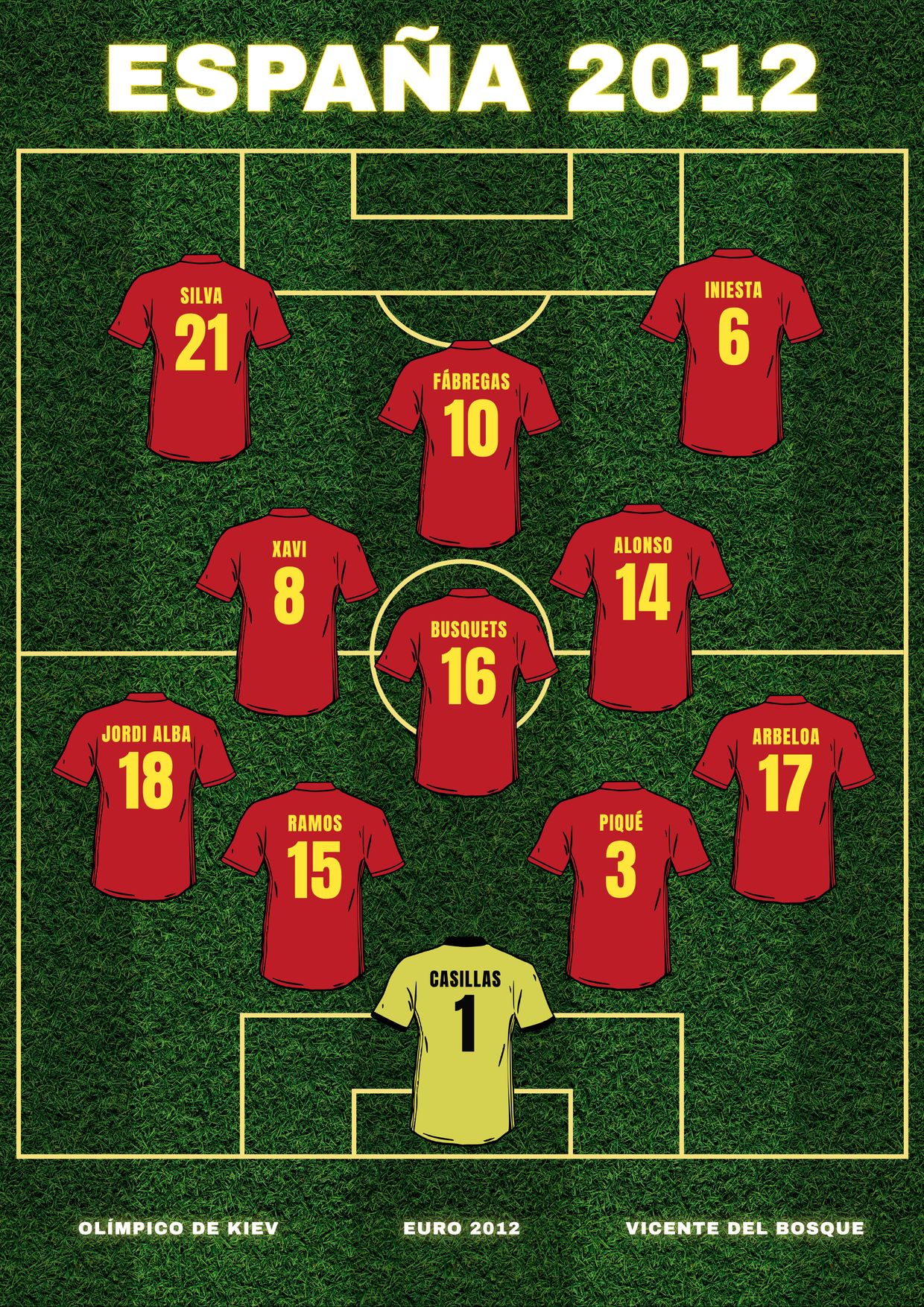 PACK LA ROJA