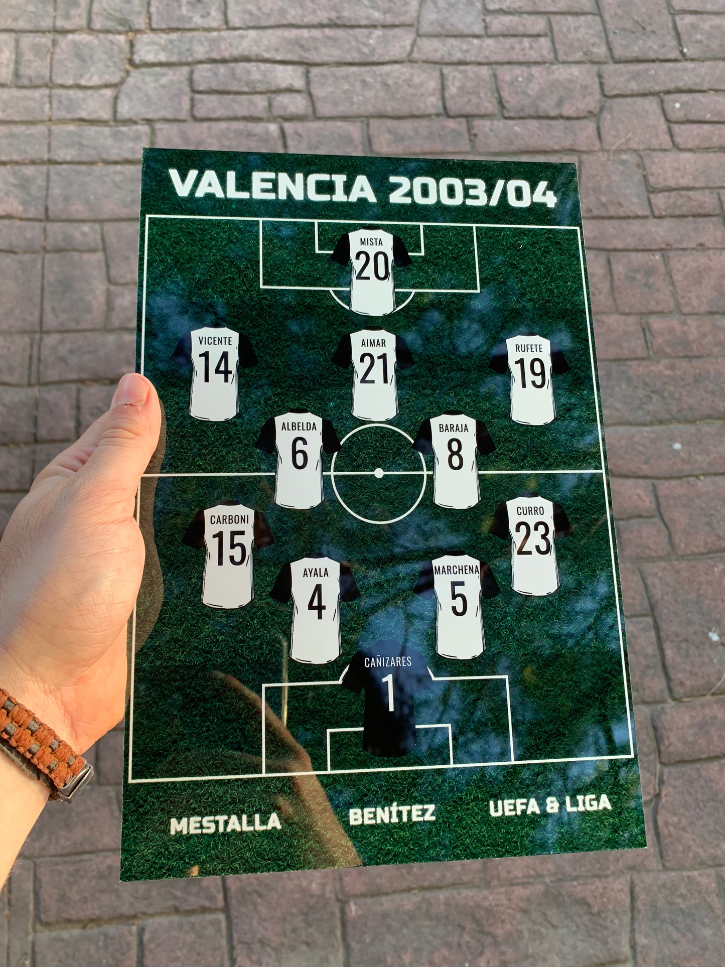 CHES - 2003/04
