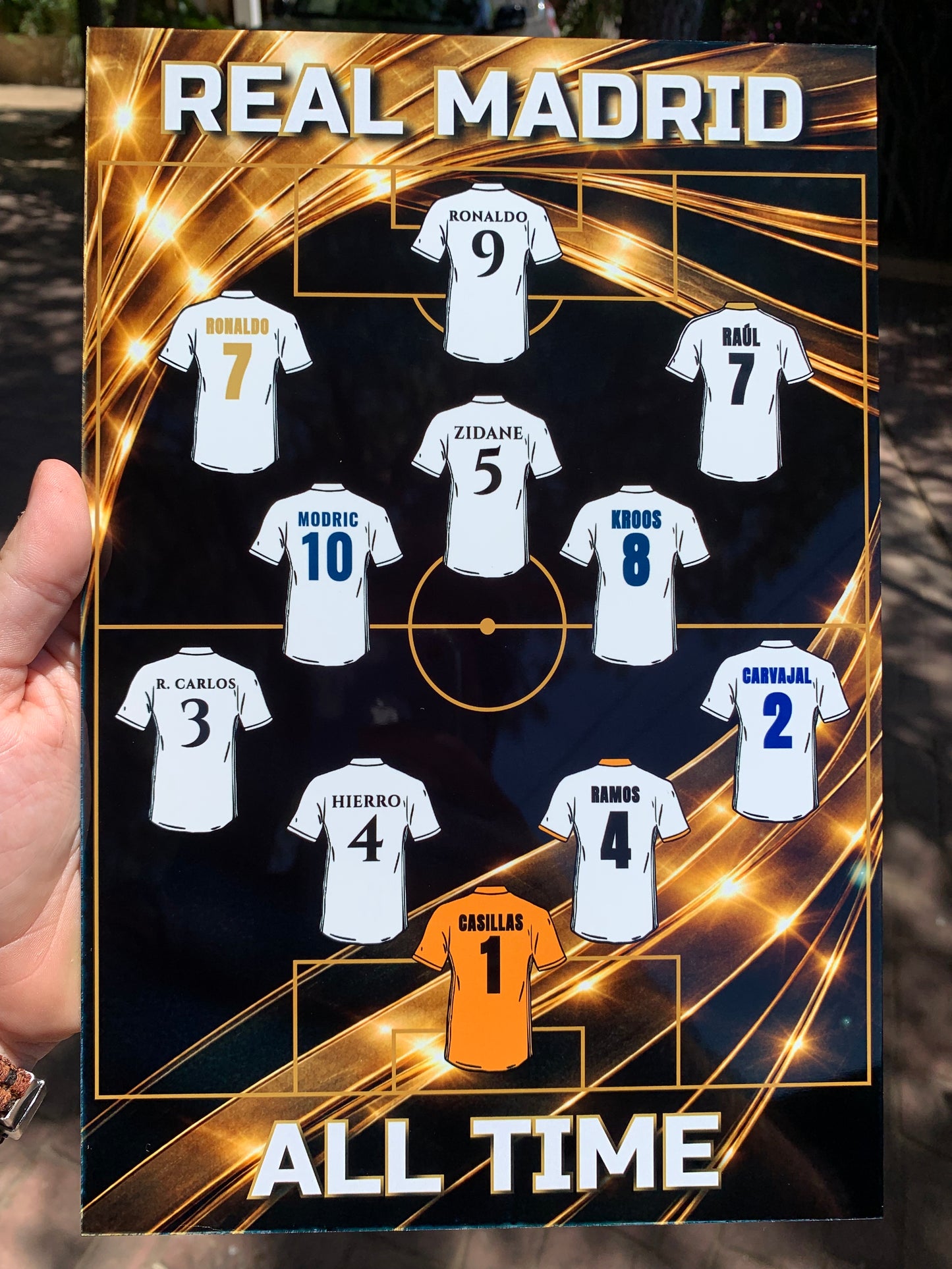 ALL TIME - LOS BLANCOS