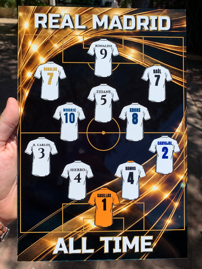 ALL TIME - LOS BLANCOS