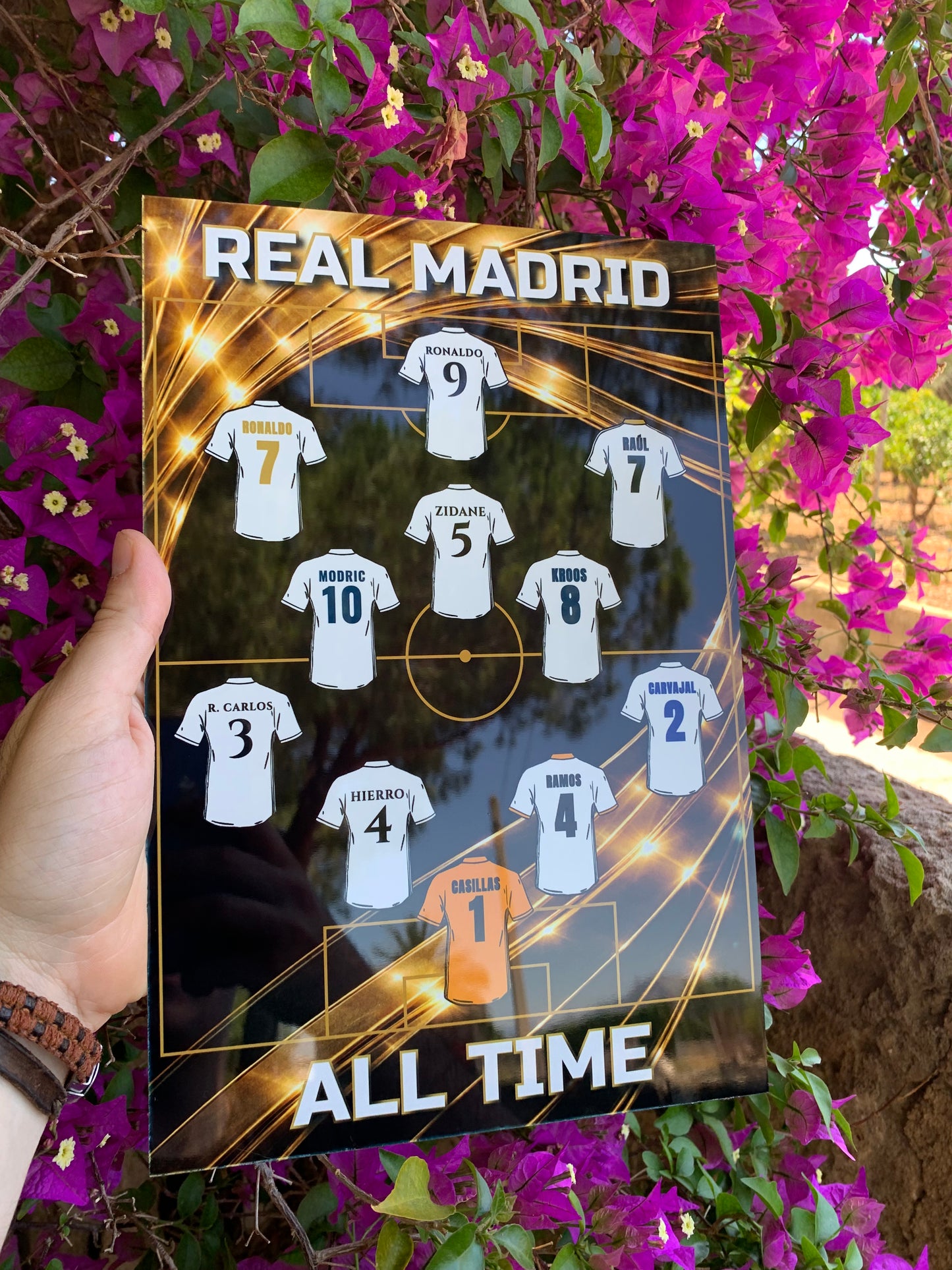 ALL TIME - LOS BLANCOS