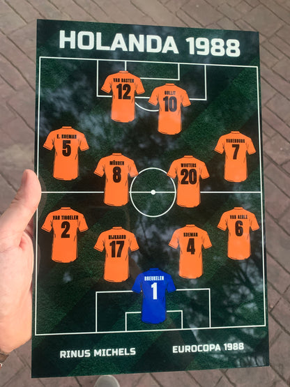 HOLANDA 1988