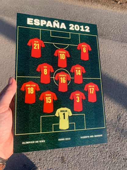 ESPAÑA 2012
