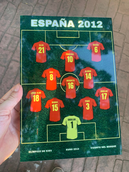 ESPAÑA 2012