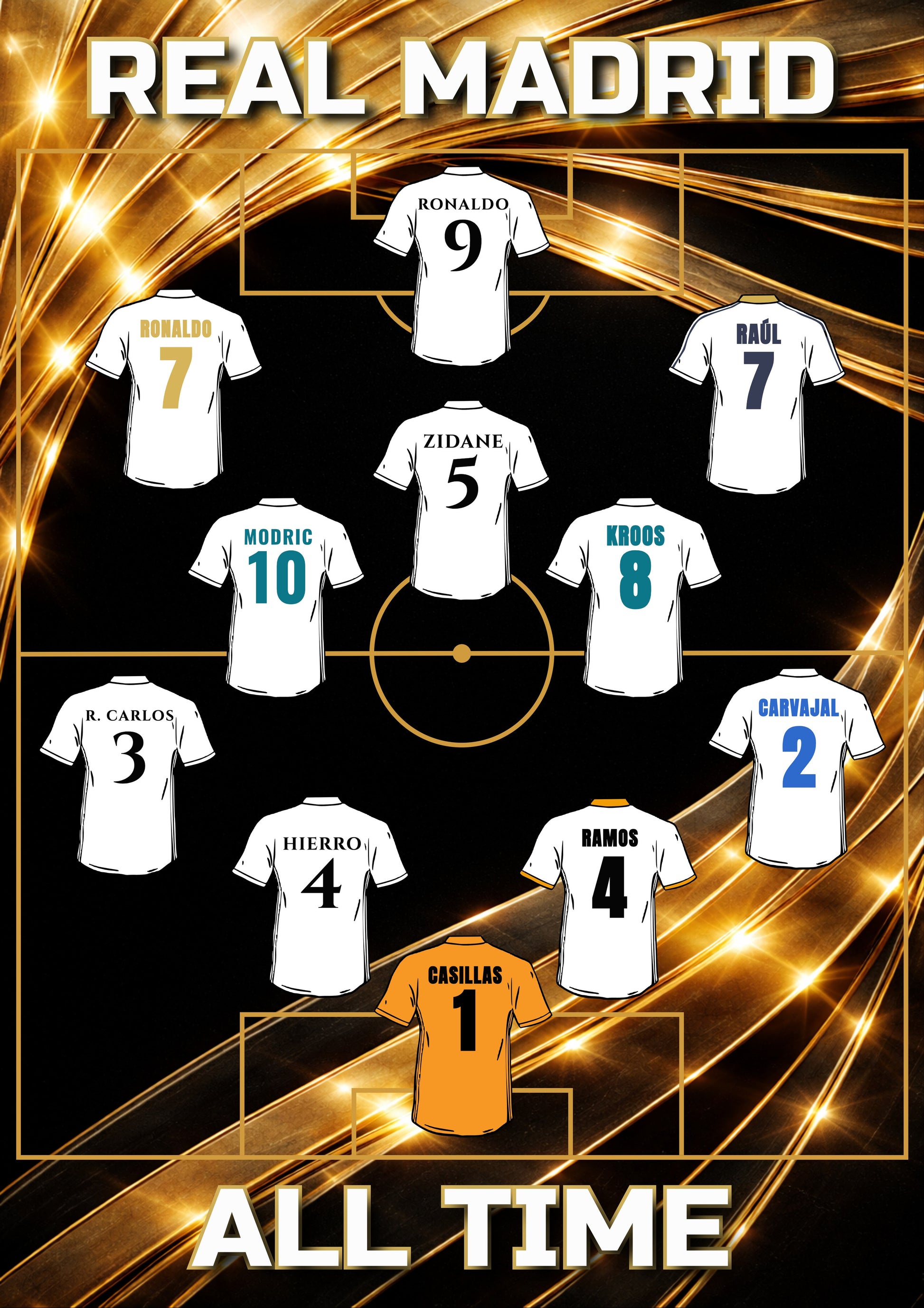ALL TIME - LOS BLANCOS poster