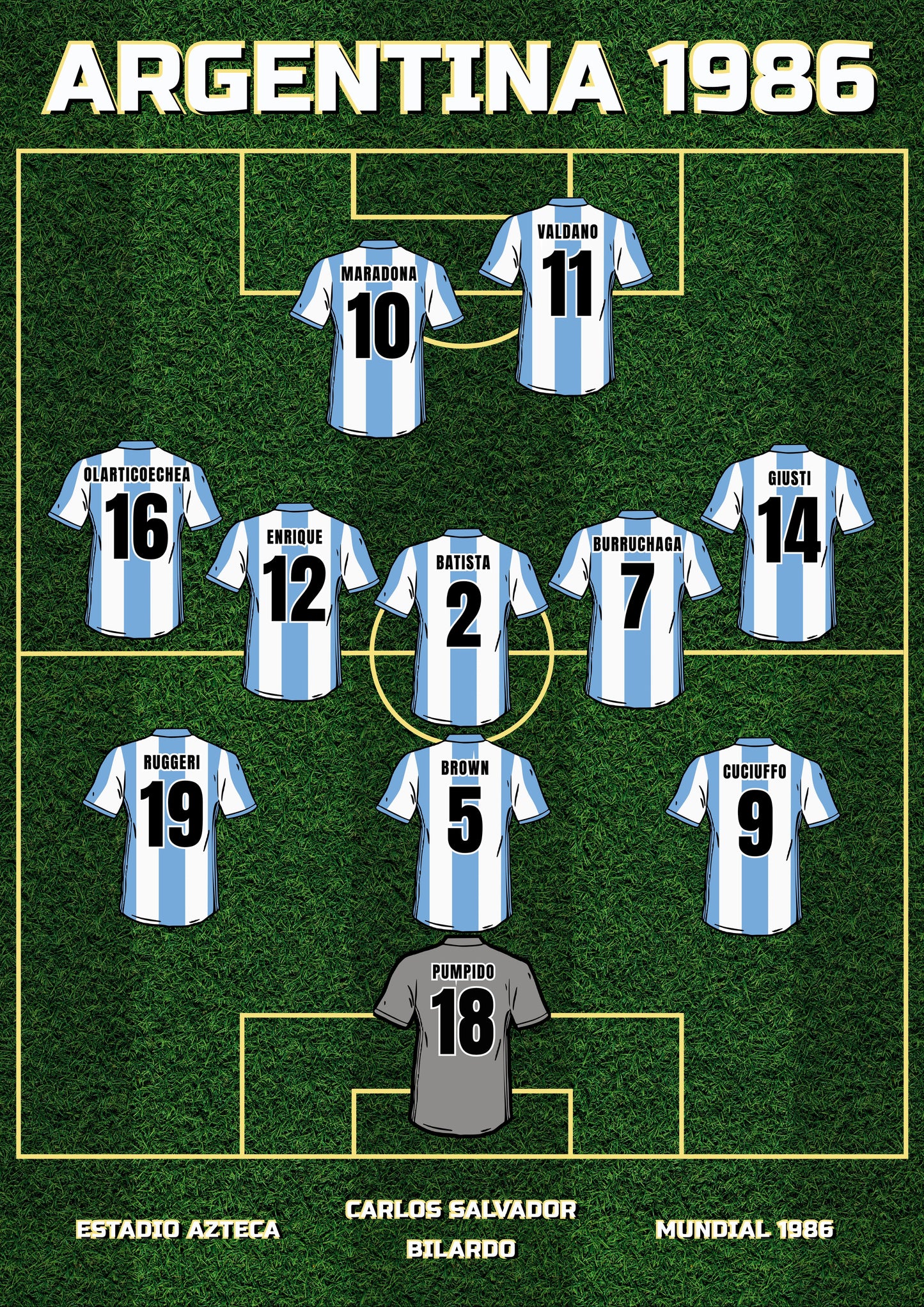 ARGENTINA 1986 poster