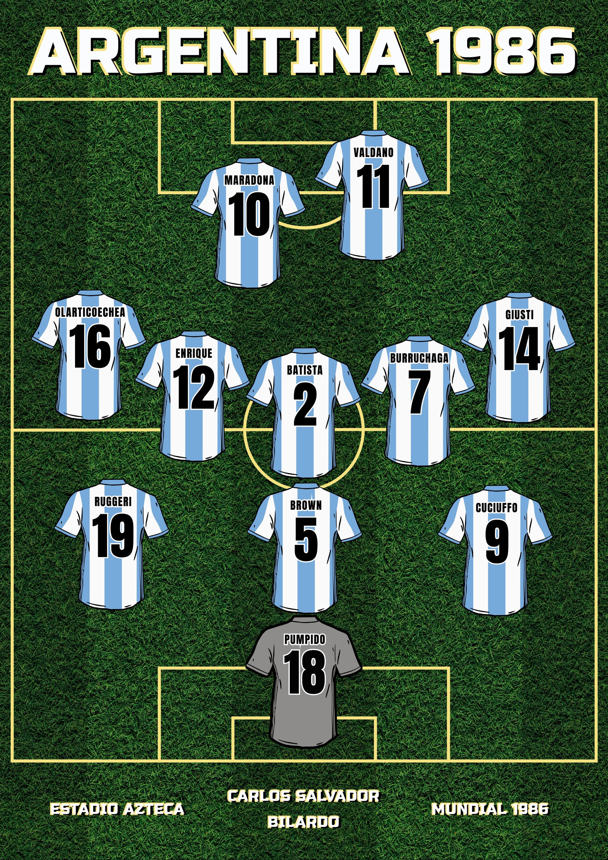 ARGENTINA 1986 poster
