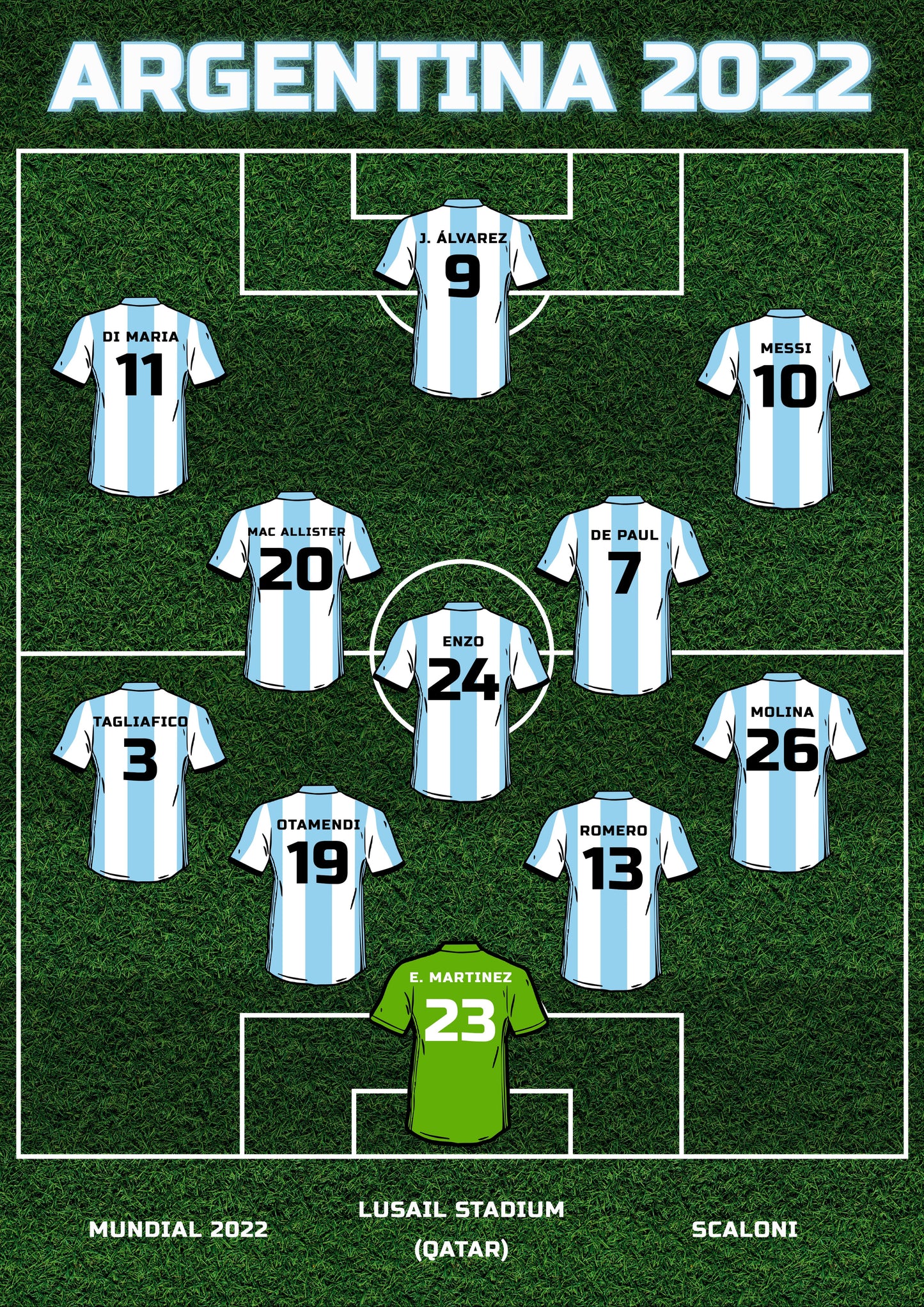 ARGENTINA 2022 poster