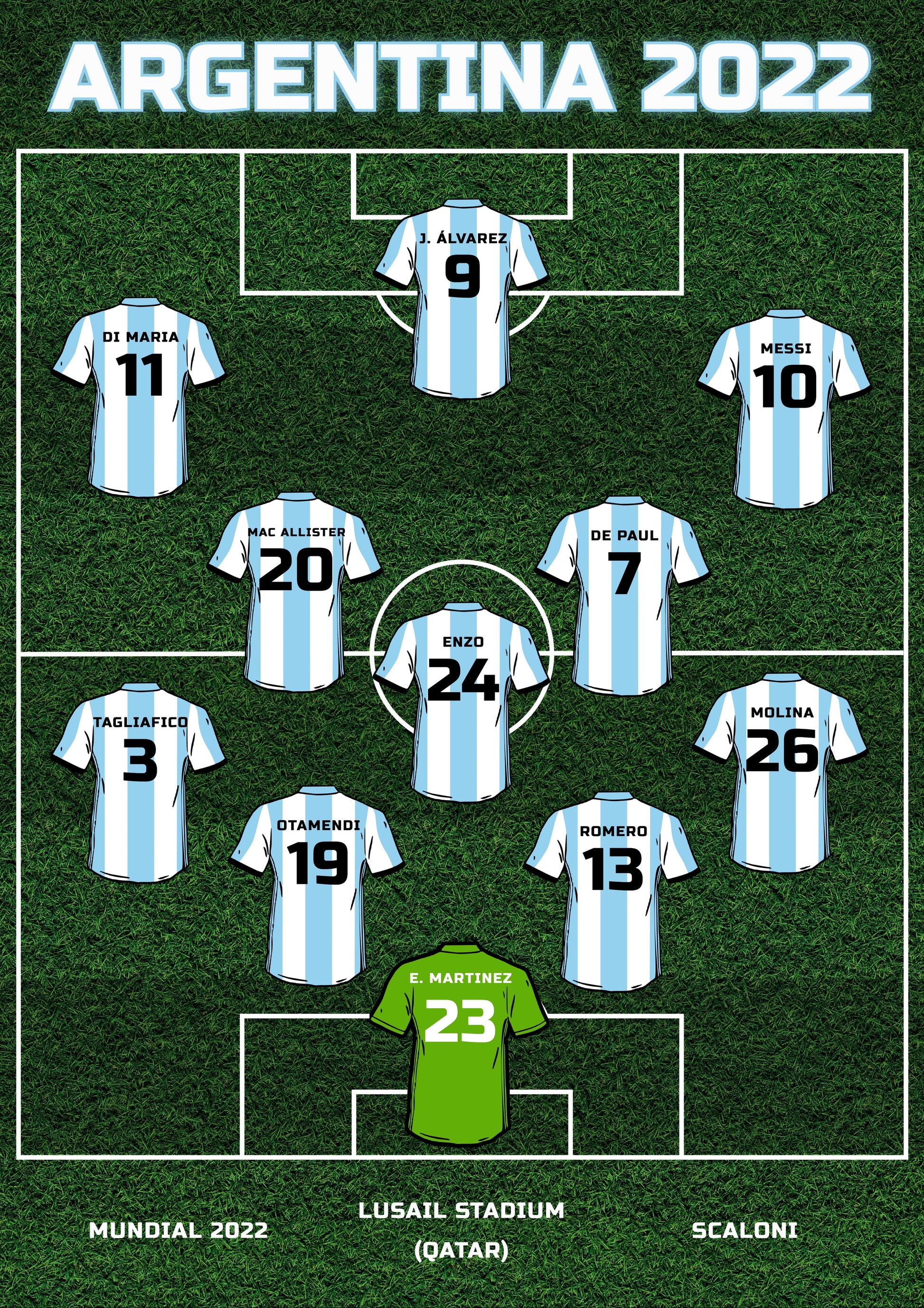 ARGENTINA 2022 poster