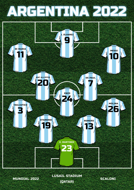 ARGENTINA 2022 poster