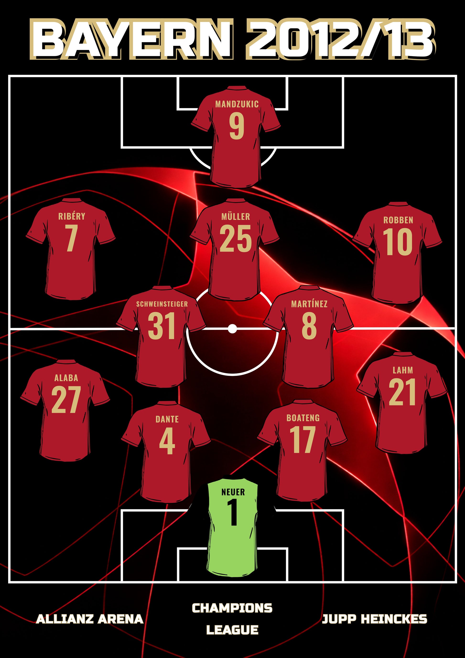 BÁVAROS 2012/13 poster