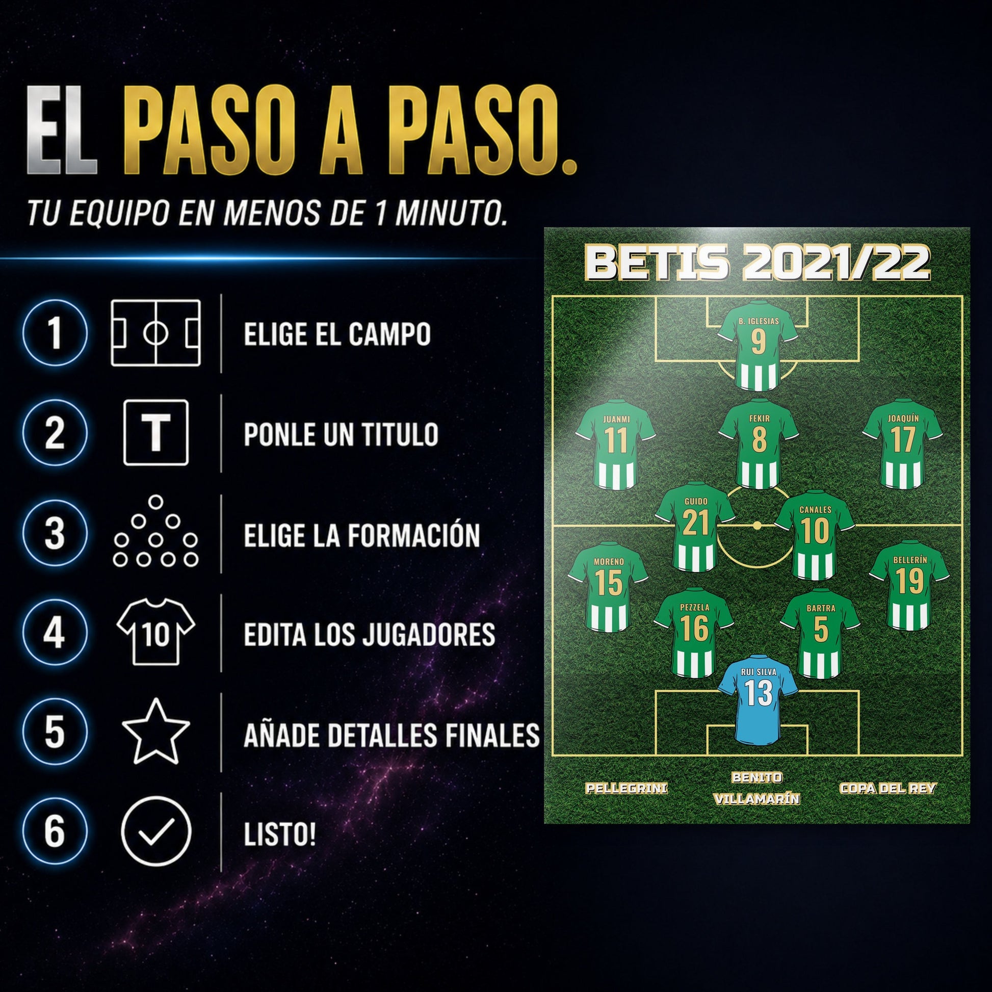 BÉTICOS - 2021/22 46 - paso_a_paso.jpg
