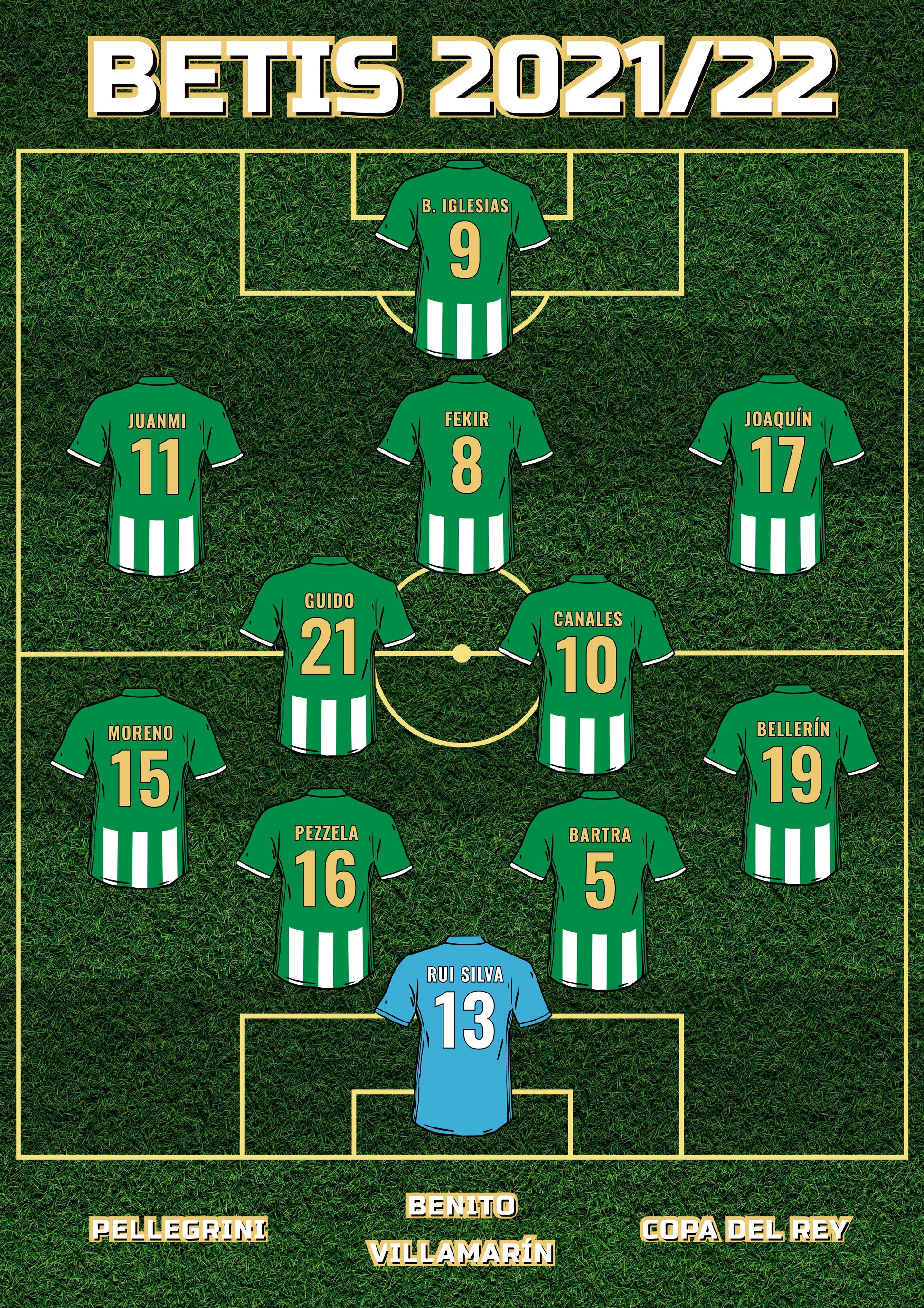 BÉTICOS - 2021/22 poster