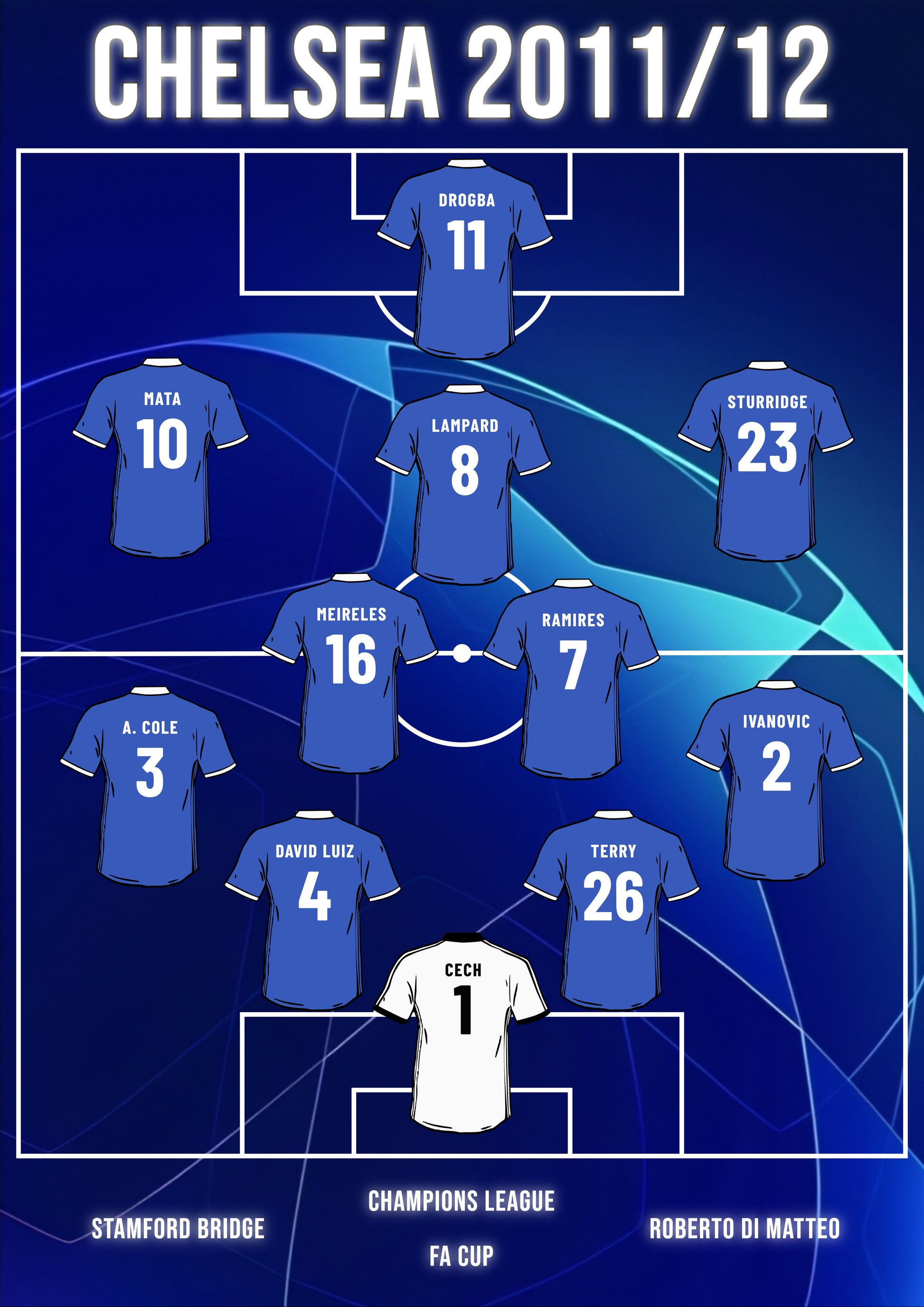 BLUES 2011/12 poster