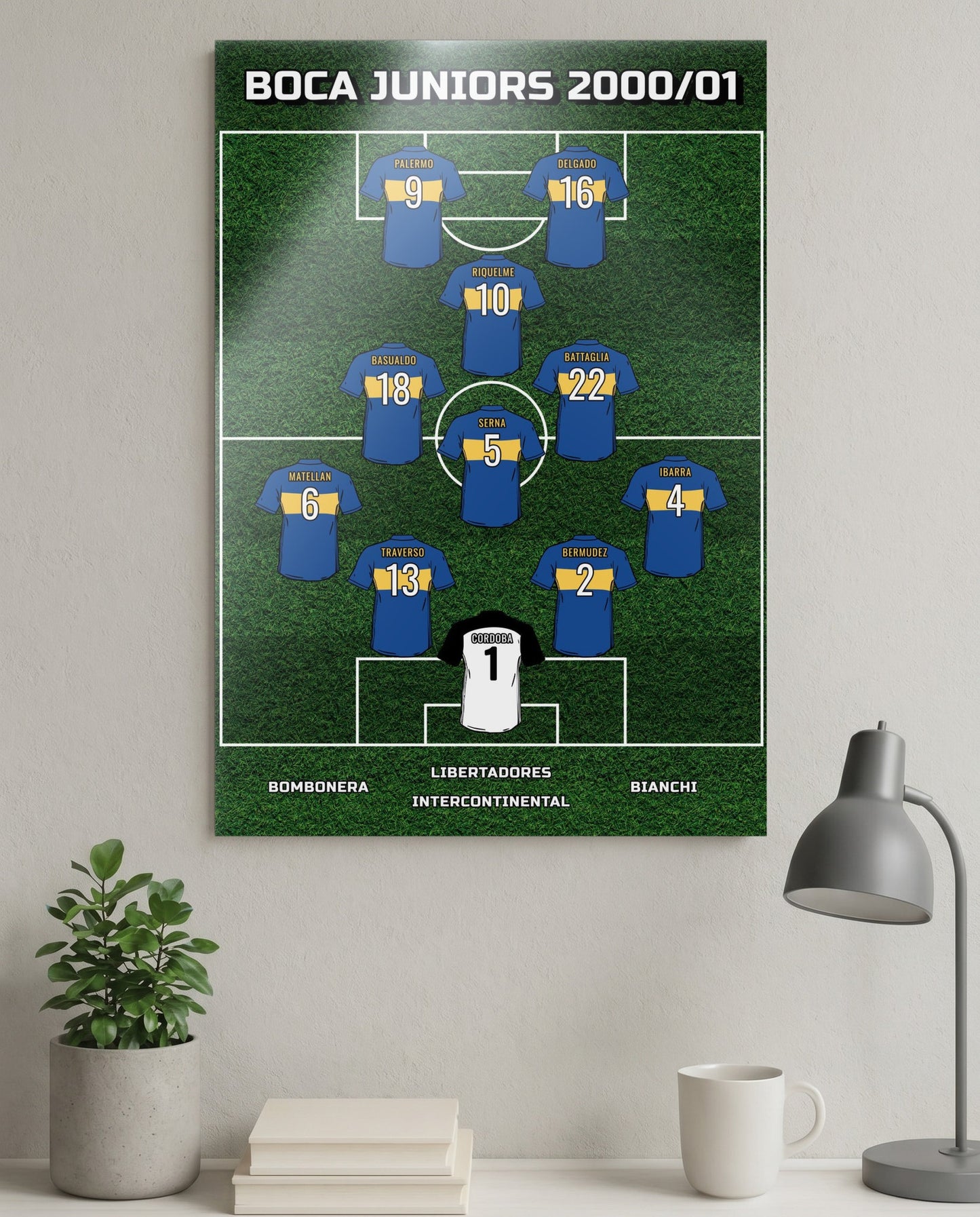 BOCA 2000/01 02 - desk_scene.jpg