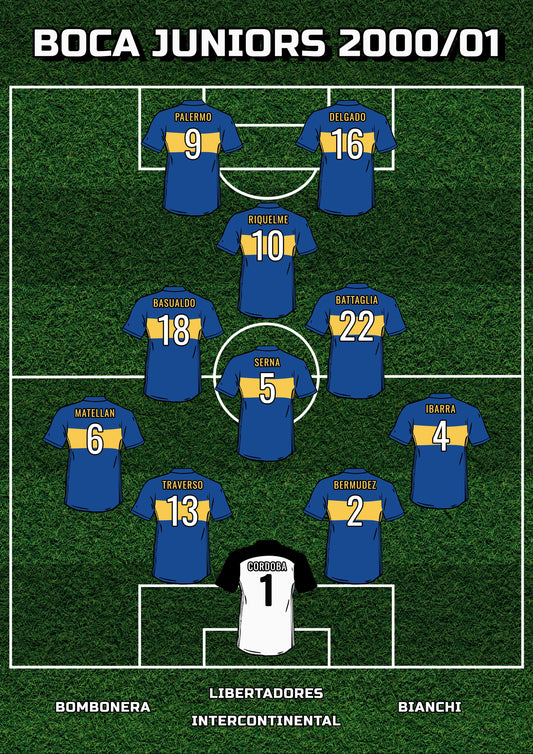 BOCA 2000/01 poster
