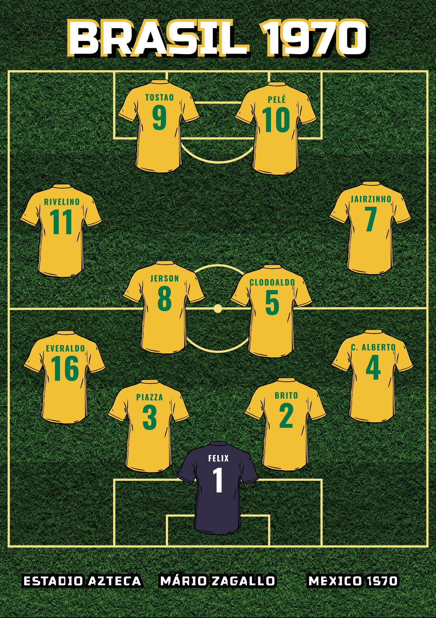 BRASIL 1970 poster