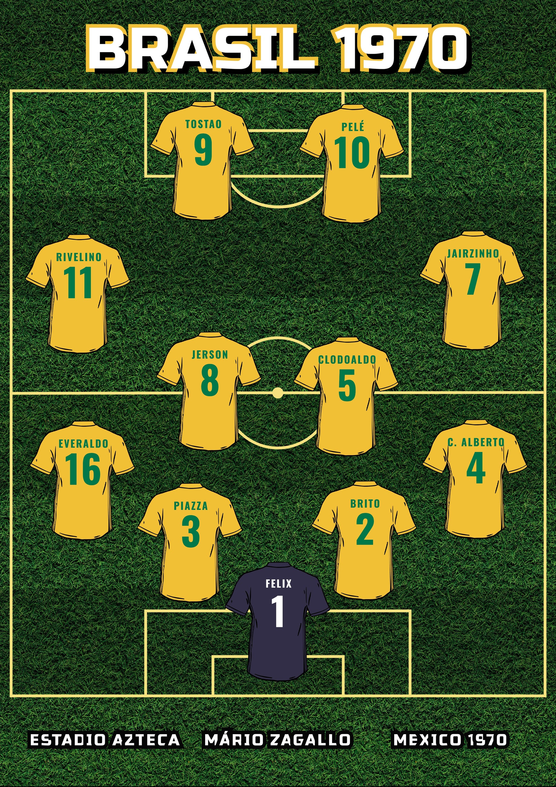 BRASIL 1970 poster