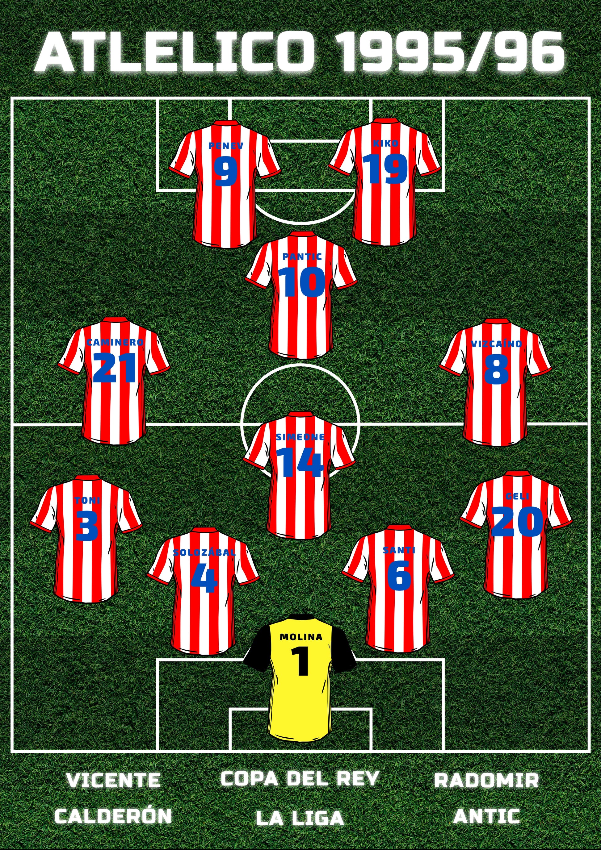 COLCHONEROS - 1995/96 poster