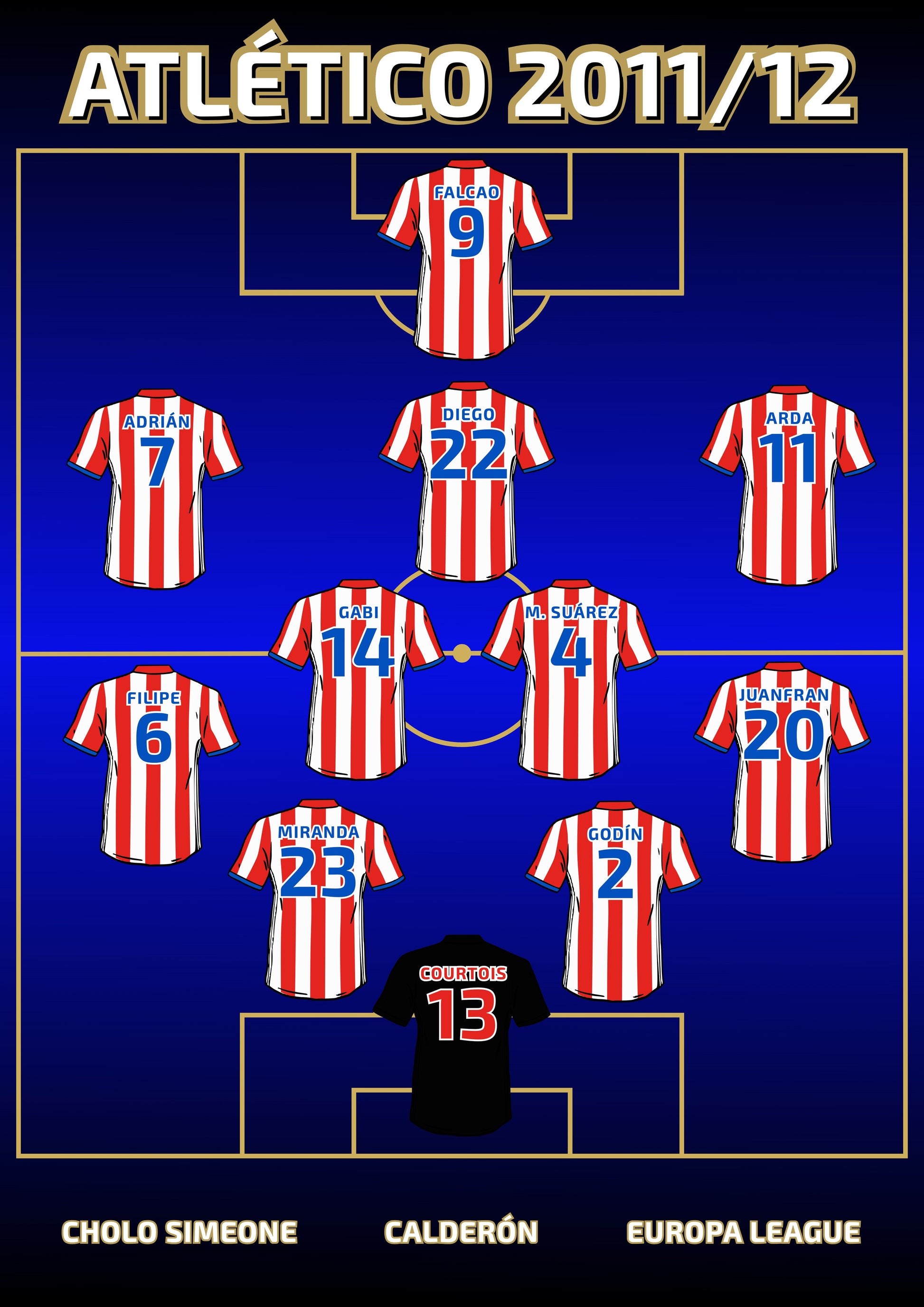 COLCHONEROS - 2011/12 poster