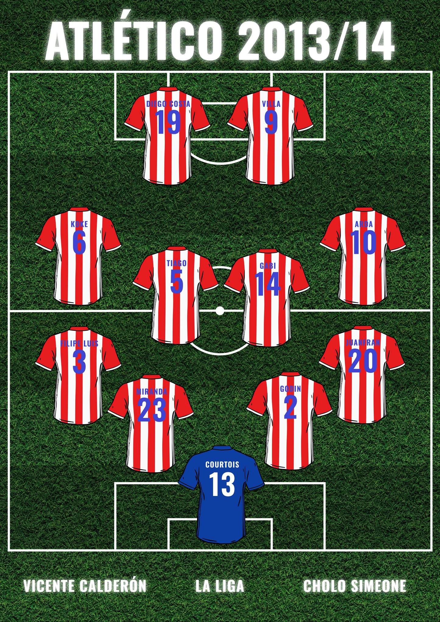 COLCHONEROS - 2013/14 poster