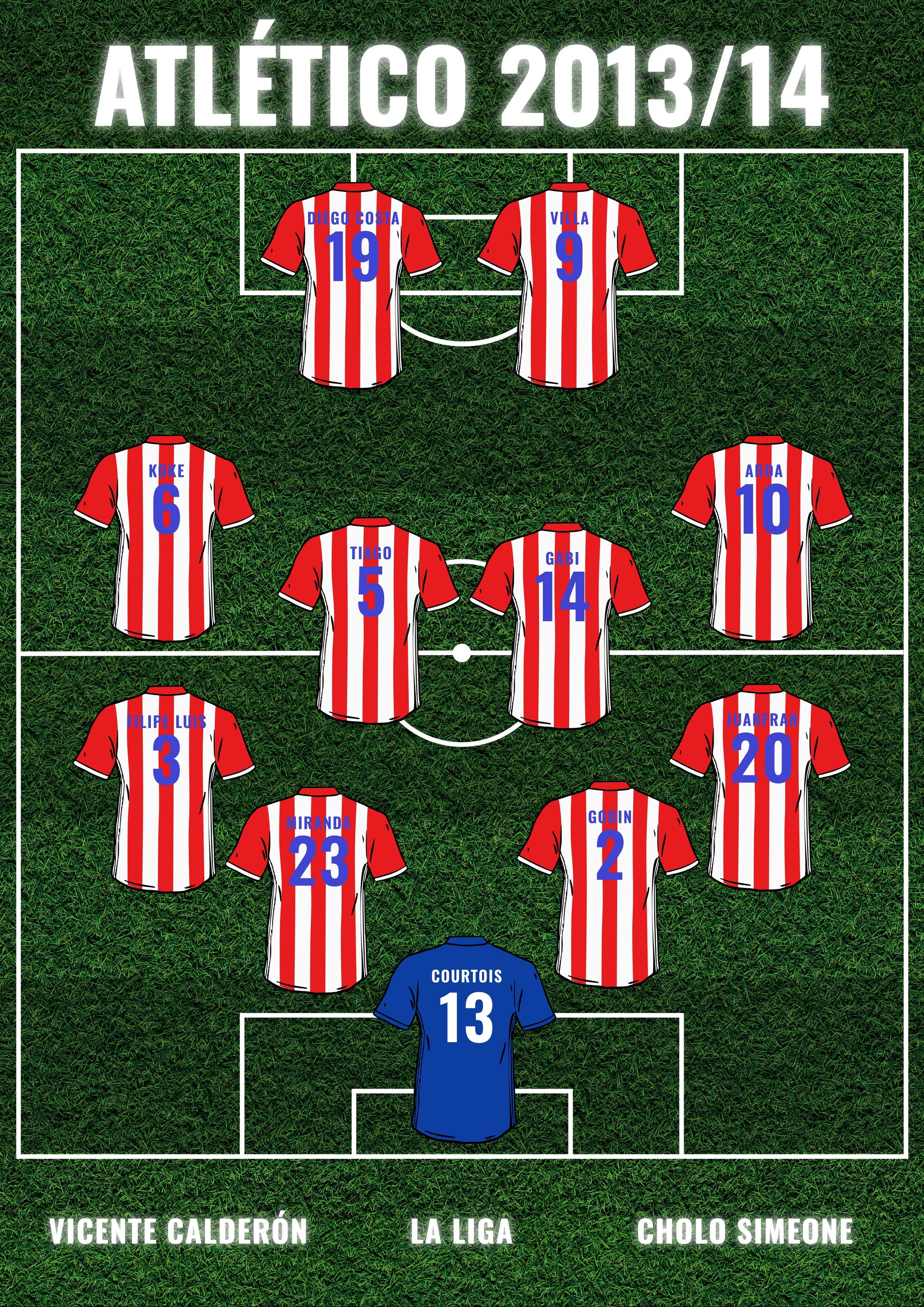 COLCHONEROS - 2013/14 poster