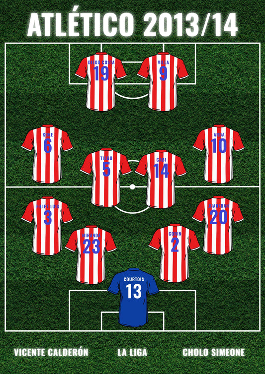 COLCHONEROS - 2013/14 poster