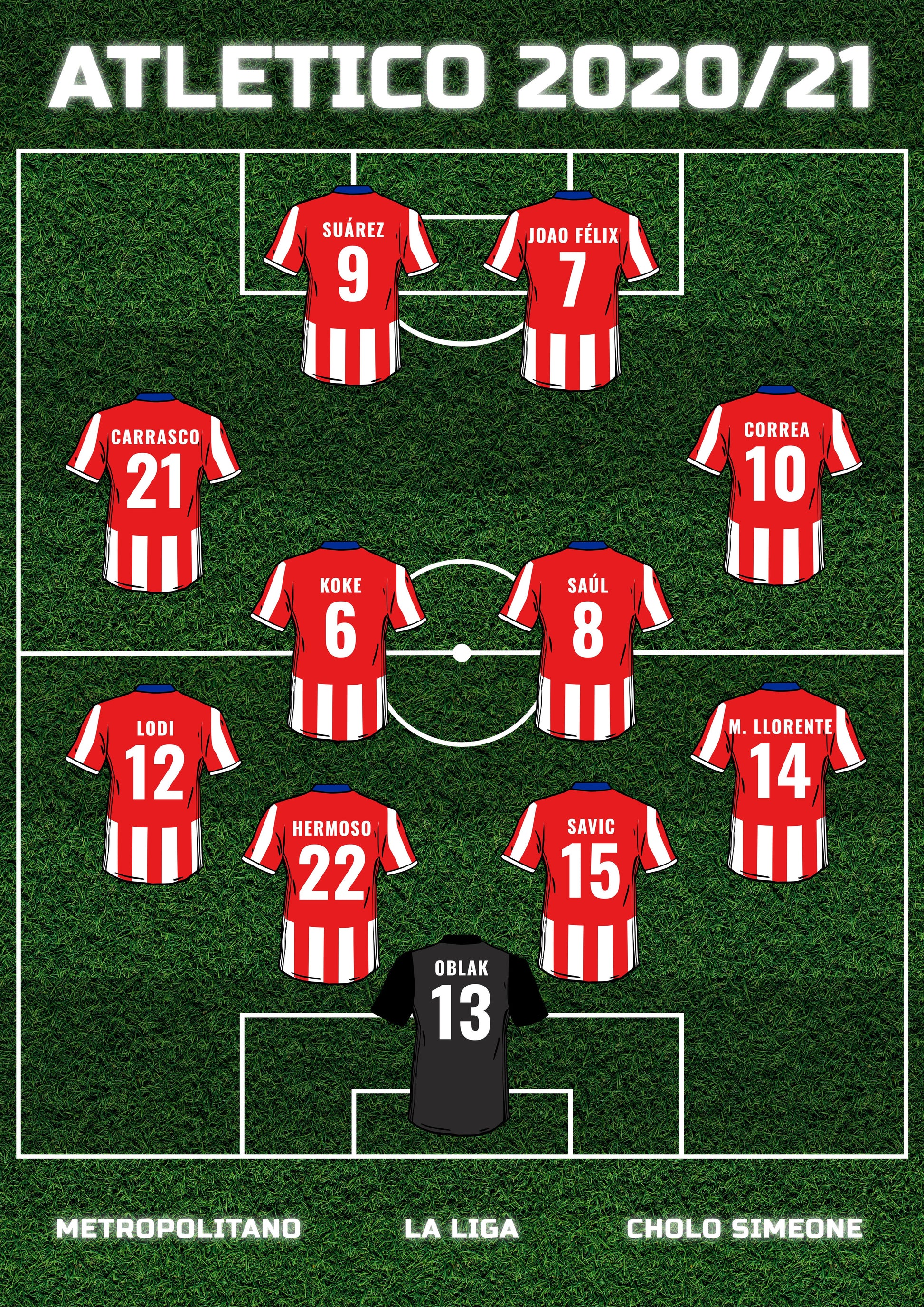 COLCHONEROS - 2020/21 poster