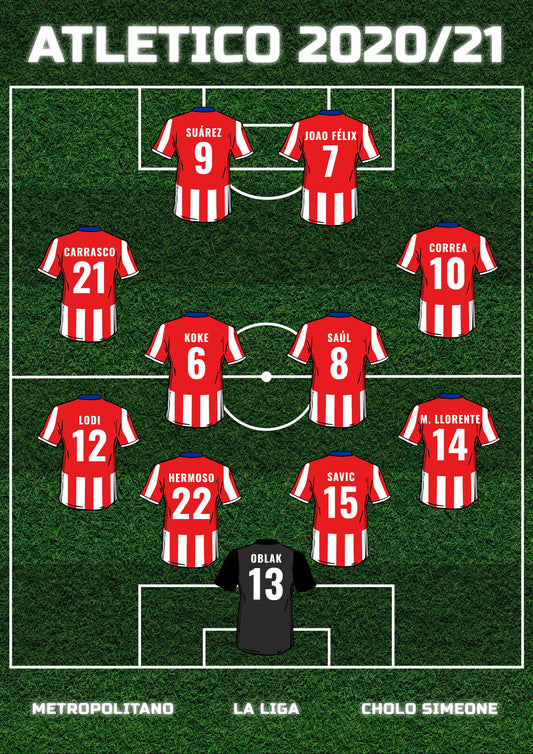 COLCHONEROS - 2020/21 poster