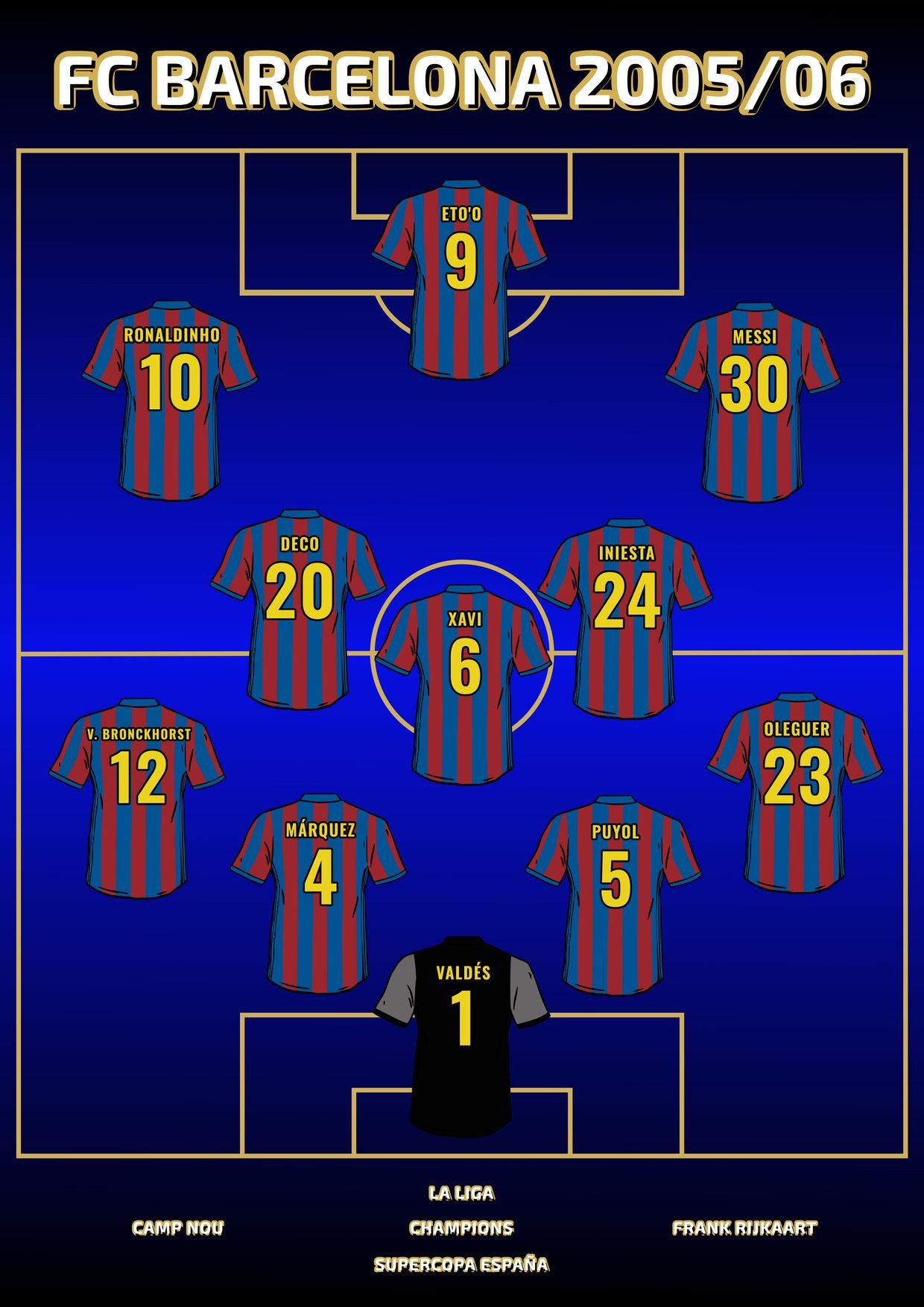 CULÉS - 2005/06 poster