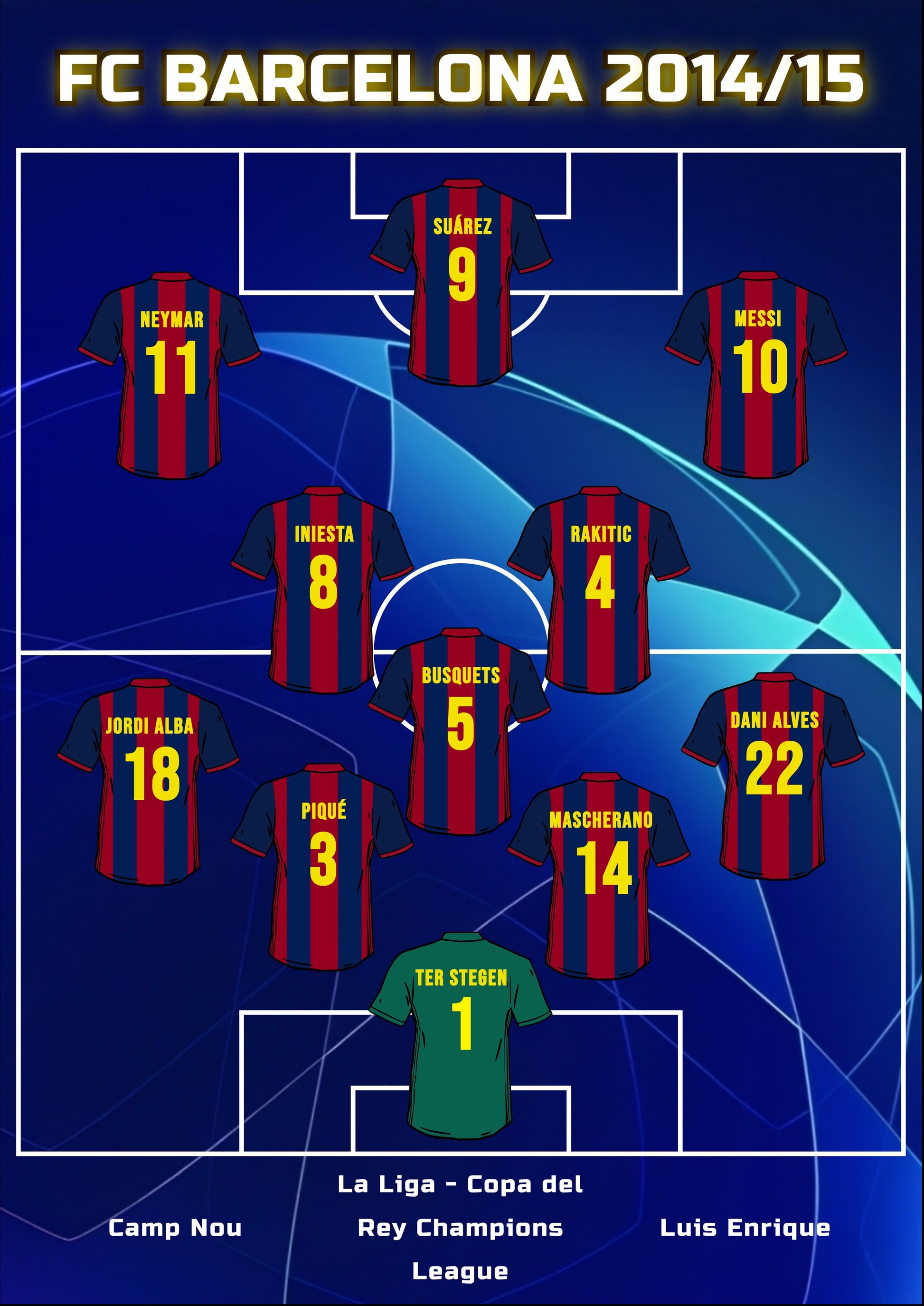 CULÉS 2014/15 poster