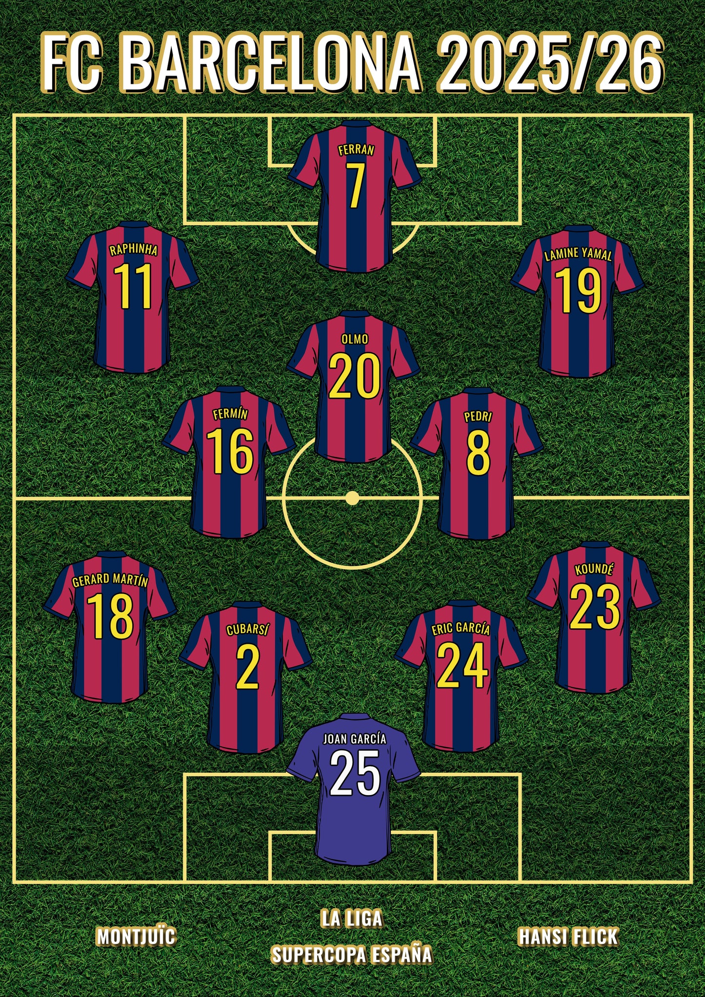 CULÉS - 2025/26 poster