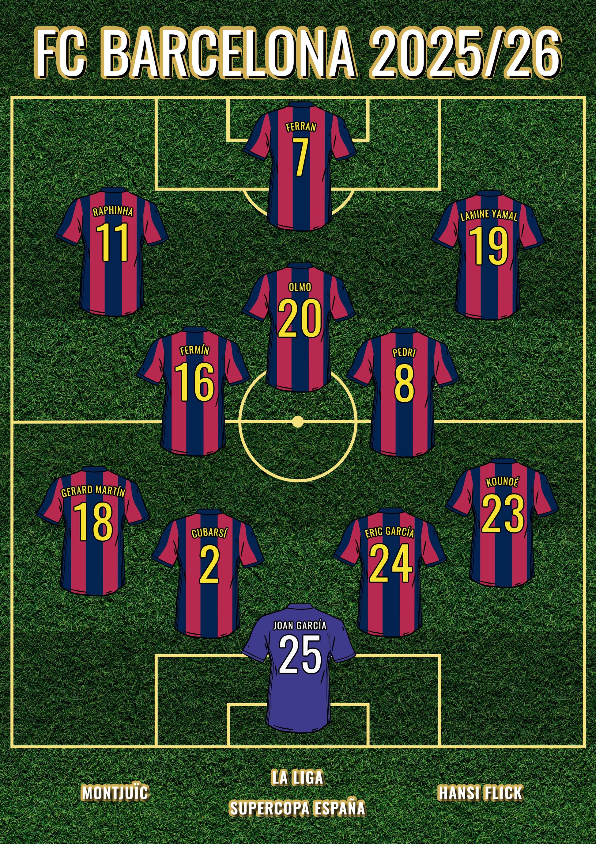 CULÉS - 2025/26 poster