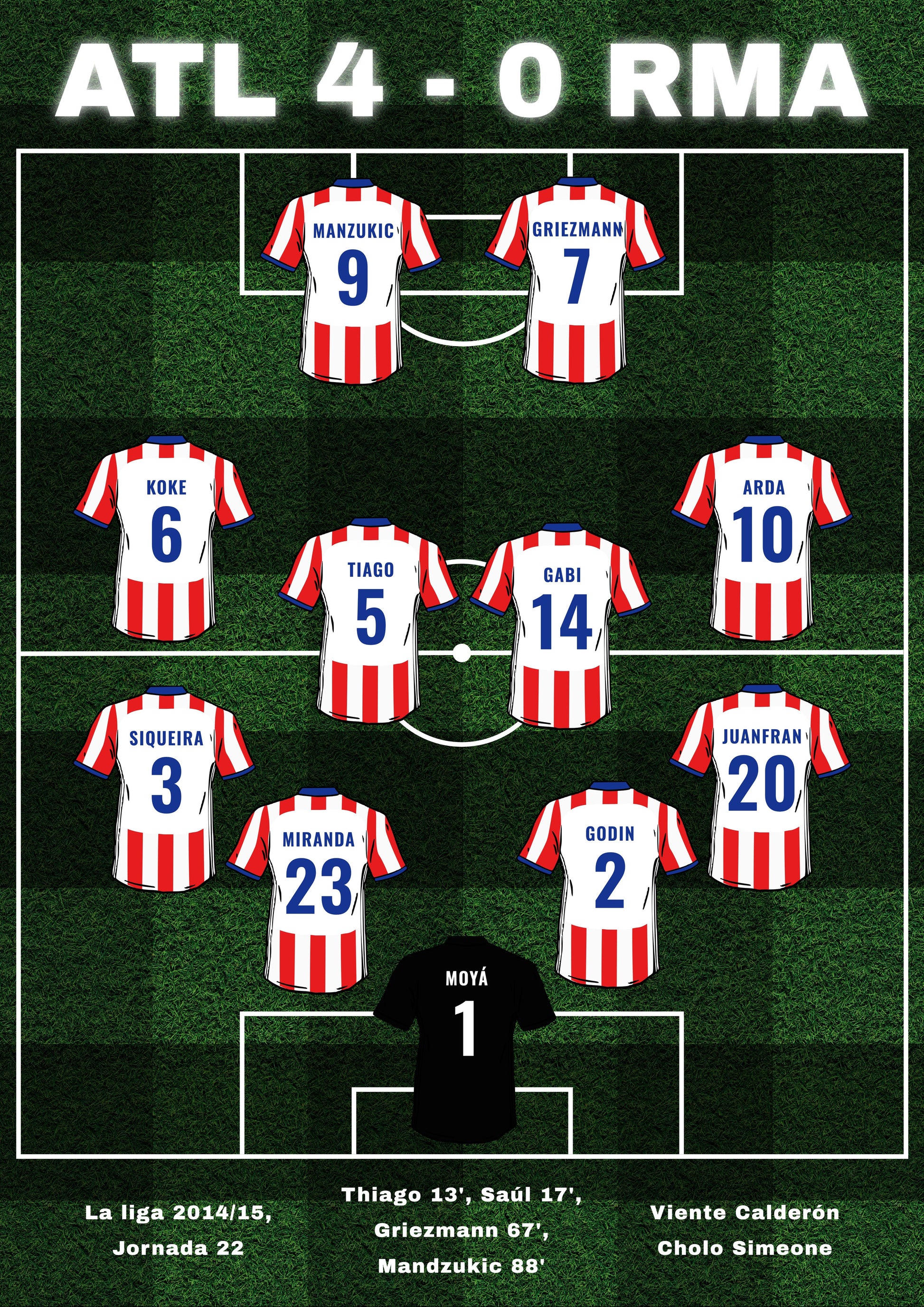 DERBI MADRILEÑO 2014/15 poster