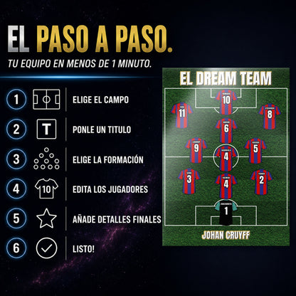 EL DREAM TEAM 46 - paso_a_paso.jpg