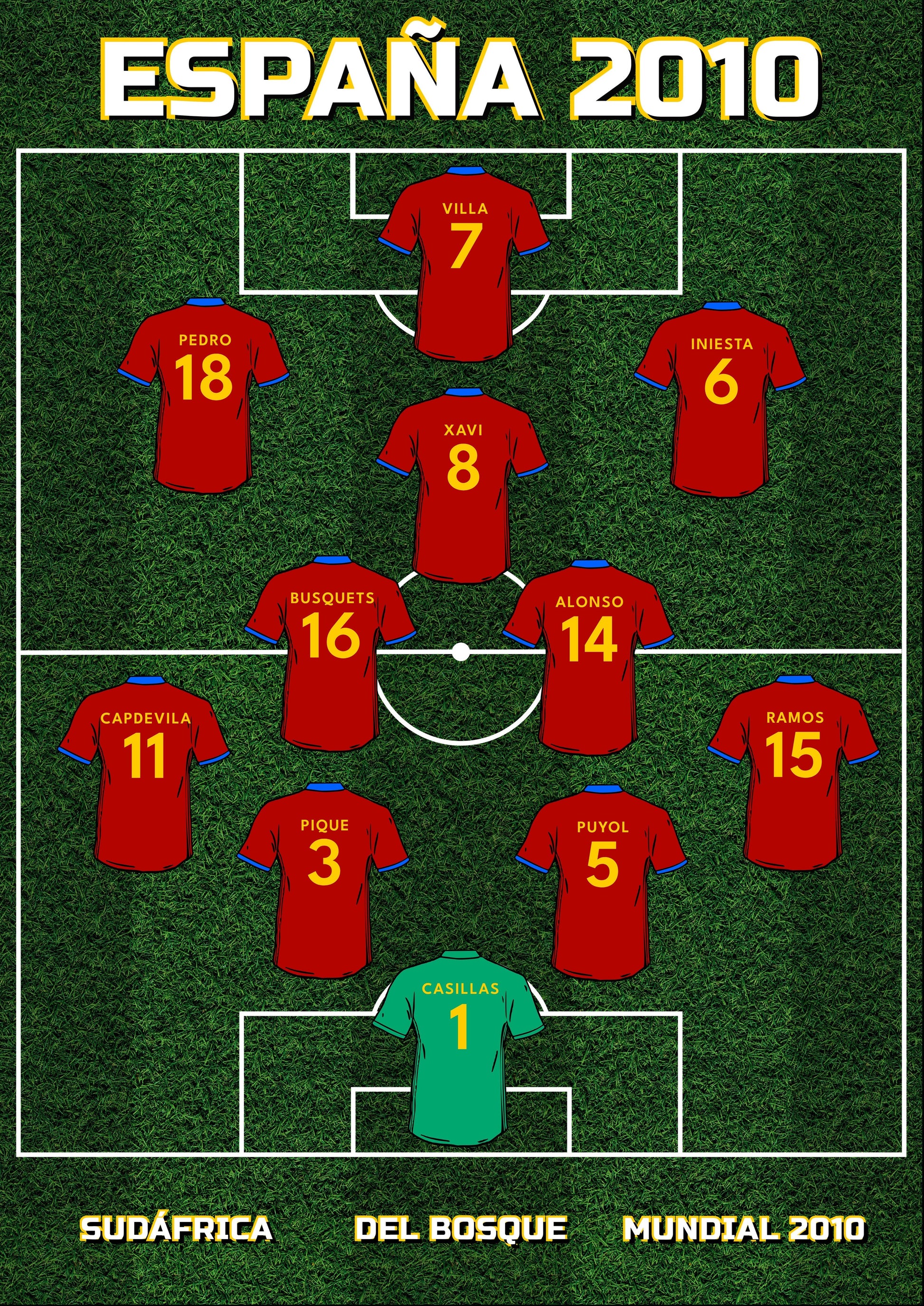 ESPAÑA 2010 poster