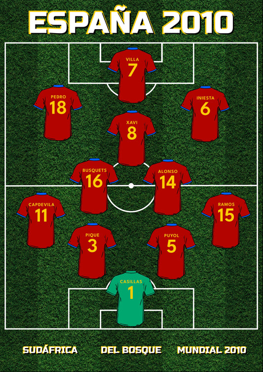 ESPAÑA 2010 poster