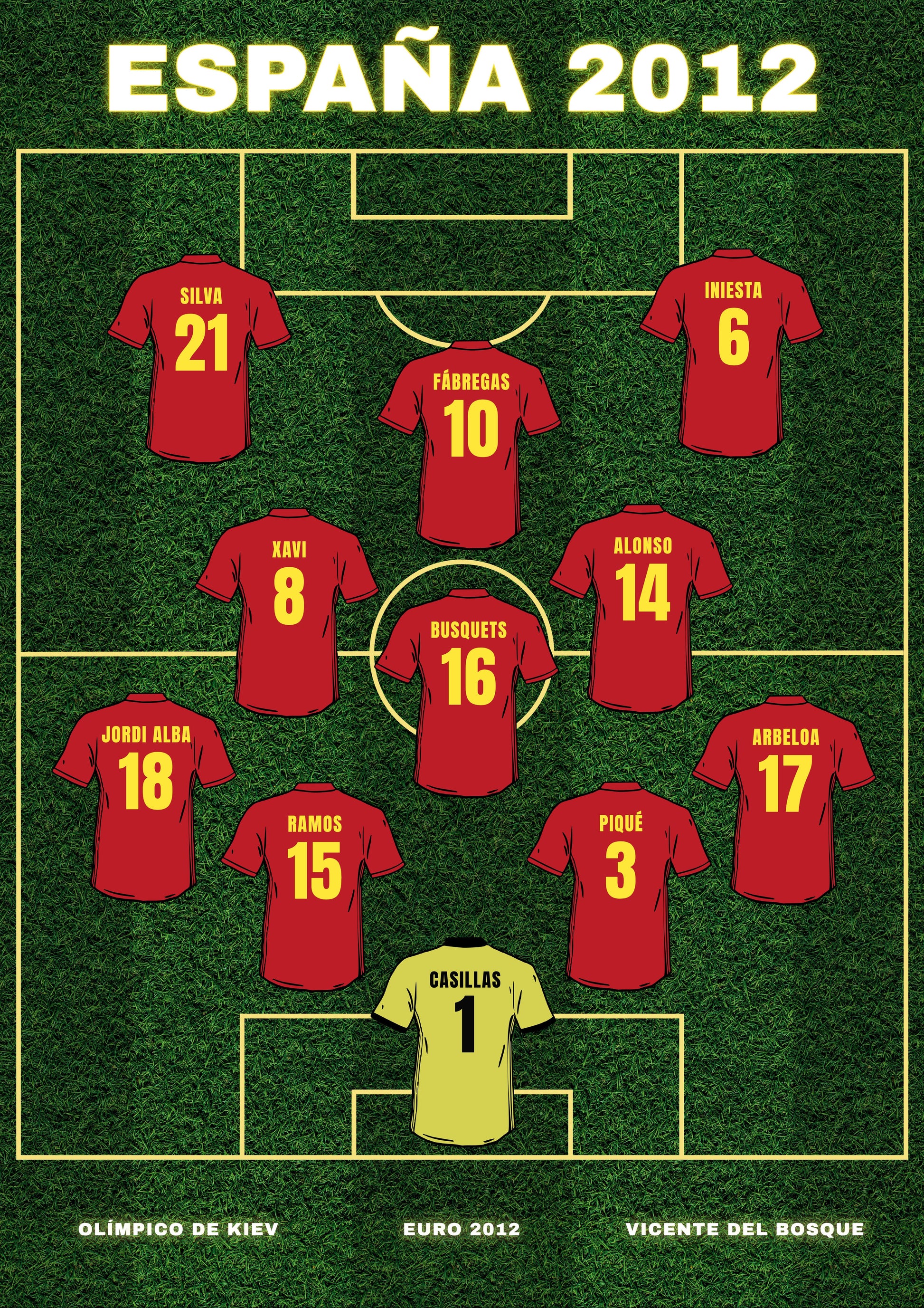 ESPAÑA 2012 poster