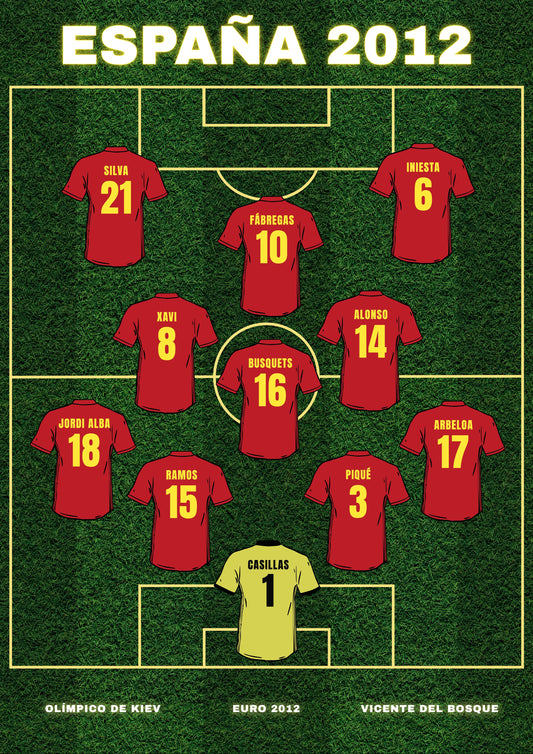 ESPAÑA 2012 poster
