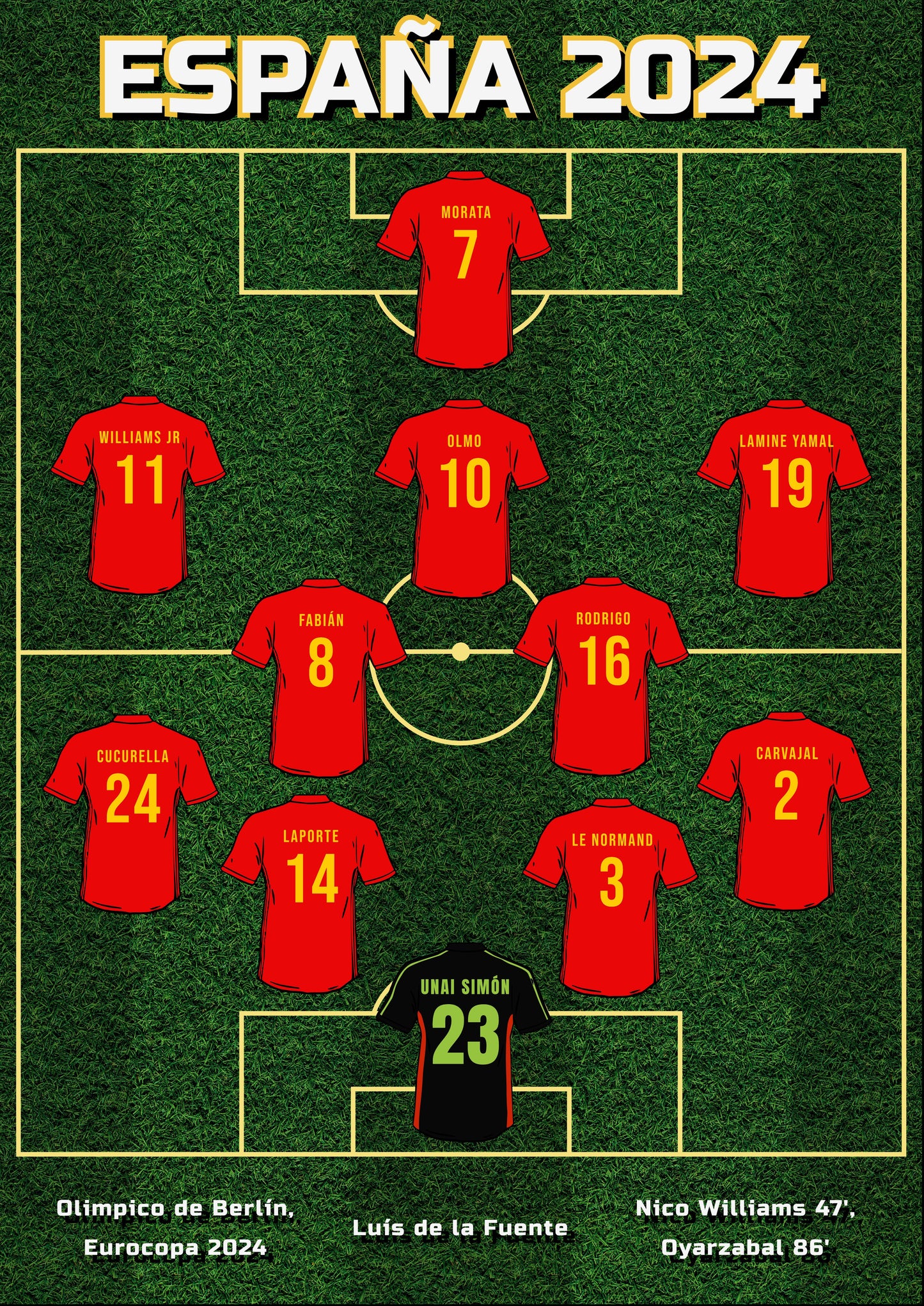 ESPAÑA 2024 poster
