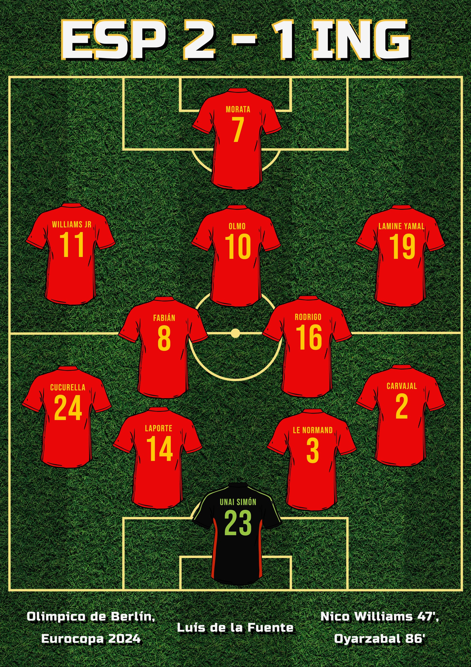 FINAL EURCOPA 2024 poster