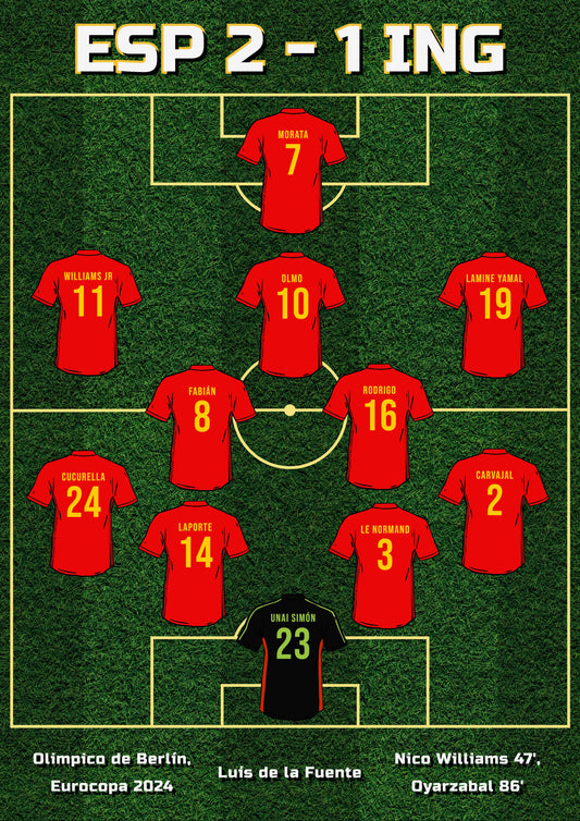 FINAL EURCOPA 2024 poster
