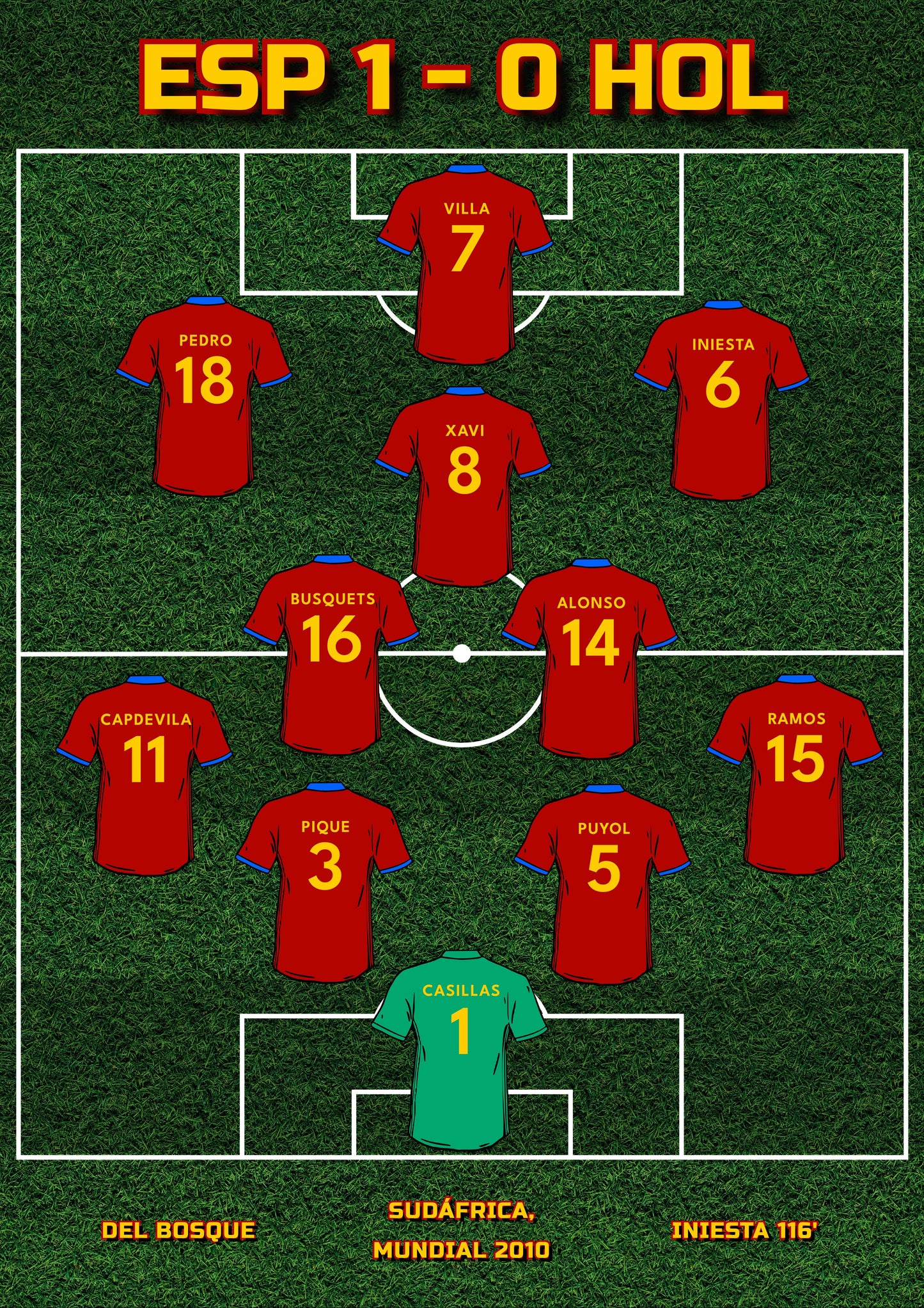 FINAL MUNDIAL 2010 poster