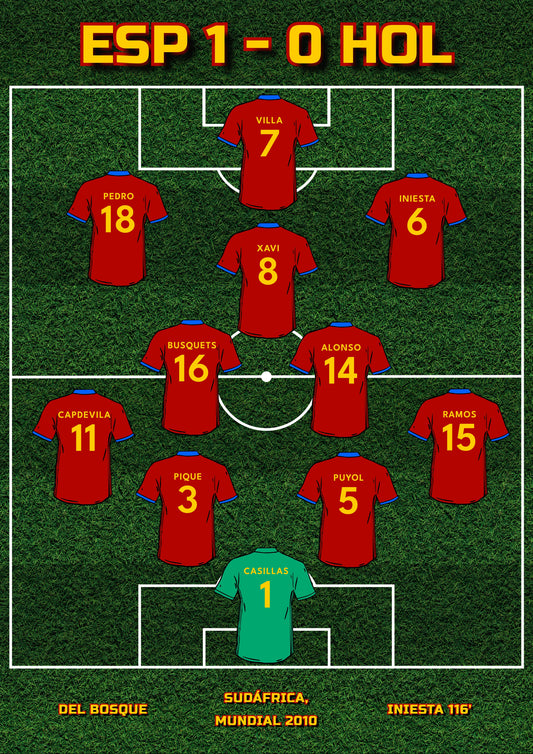 FINAL MUNDIAL 2010 poster