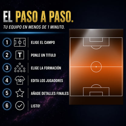 FIRE 46 - paso_a_paso