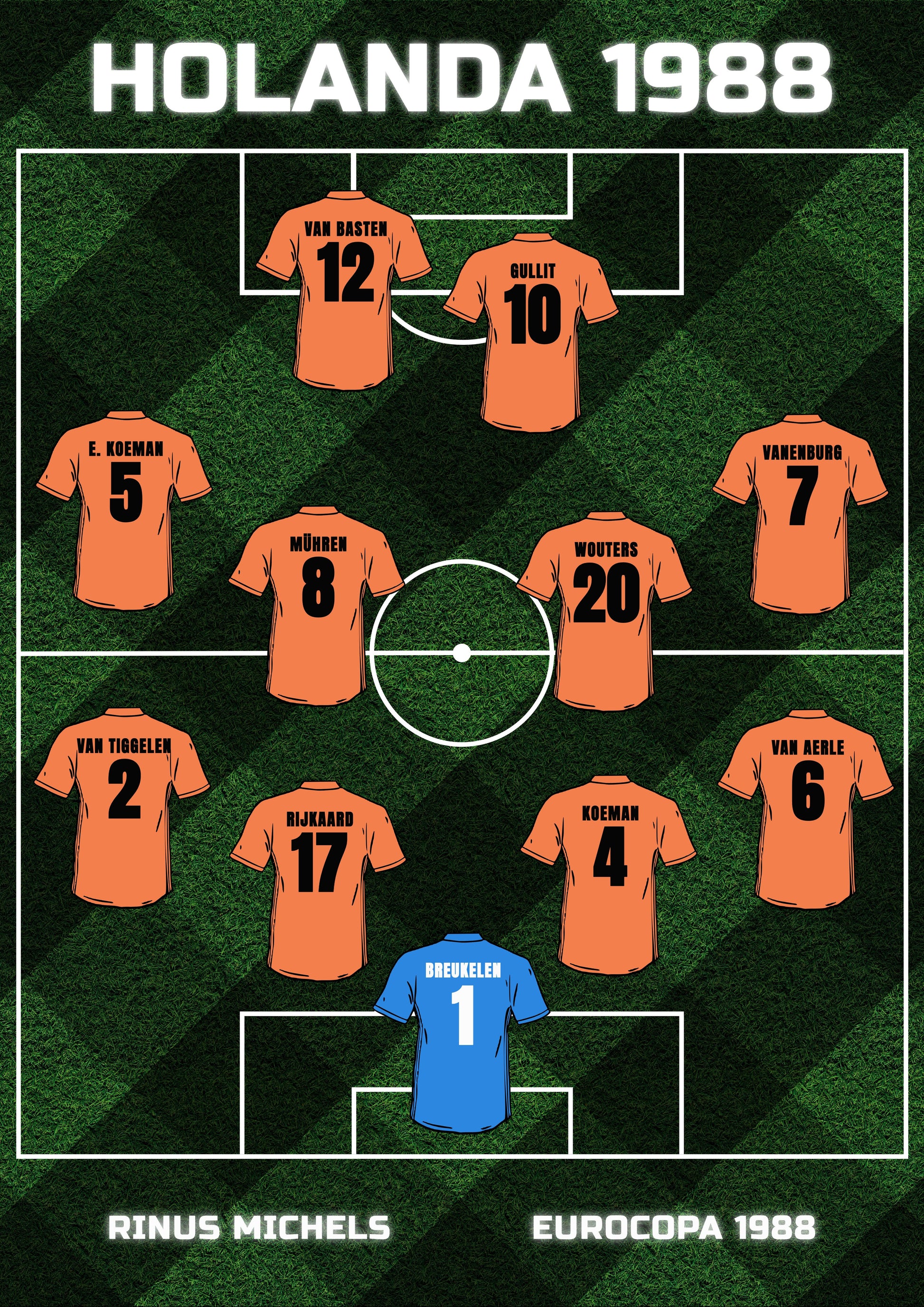 HOLANDA 1988 poster