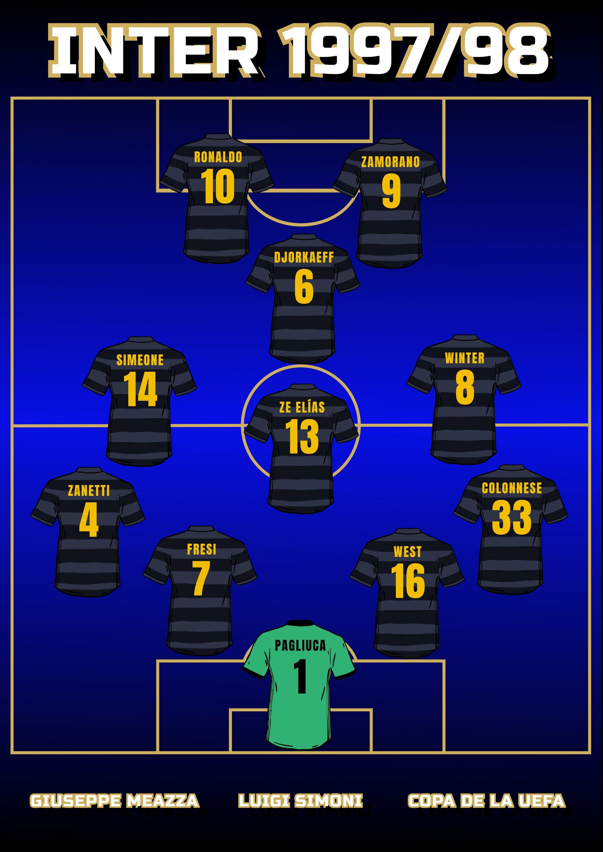INTER 1997/98 poster