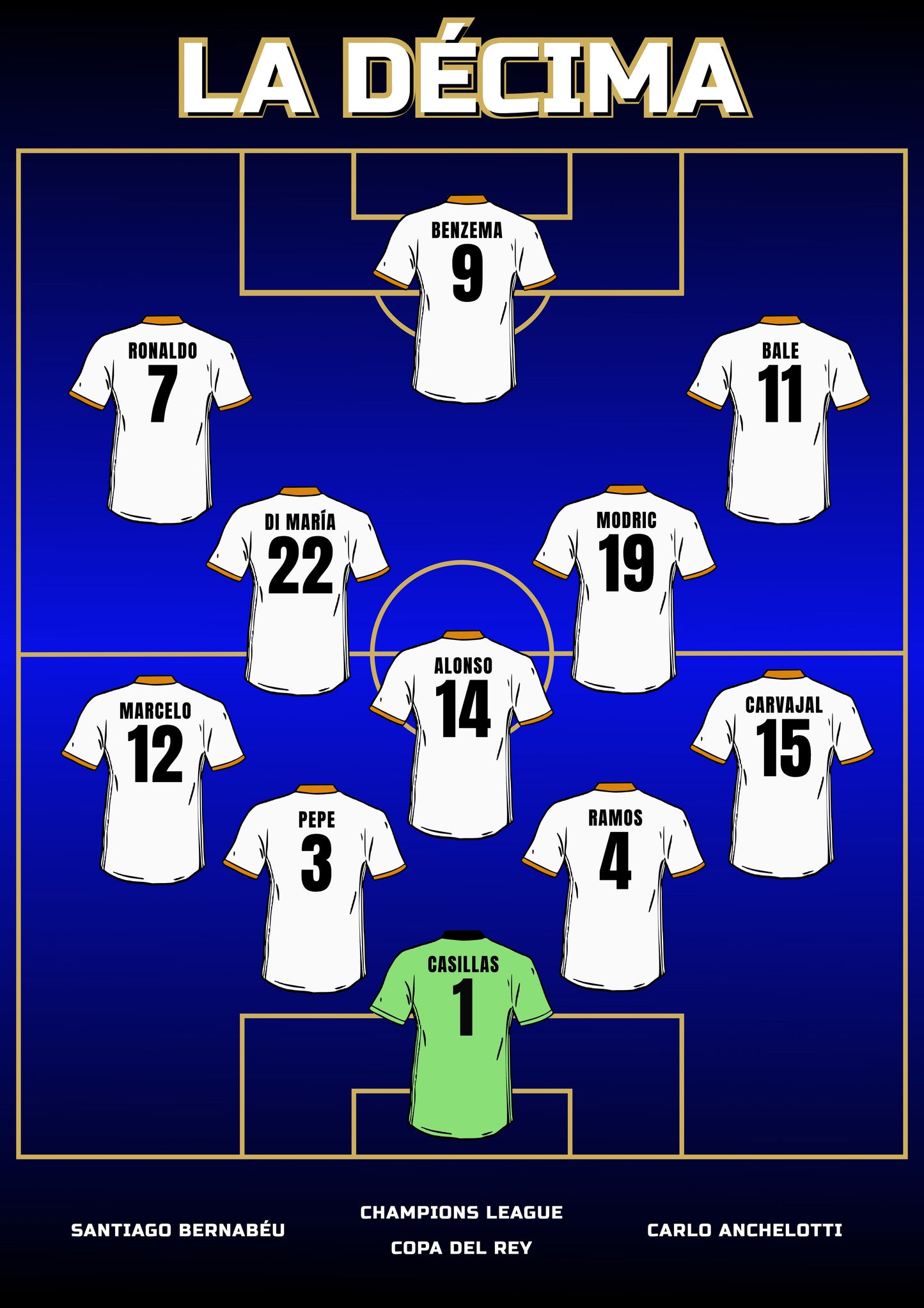 LA DÉCIMA poster