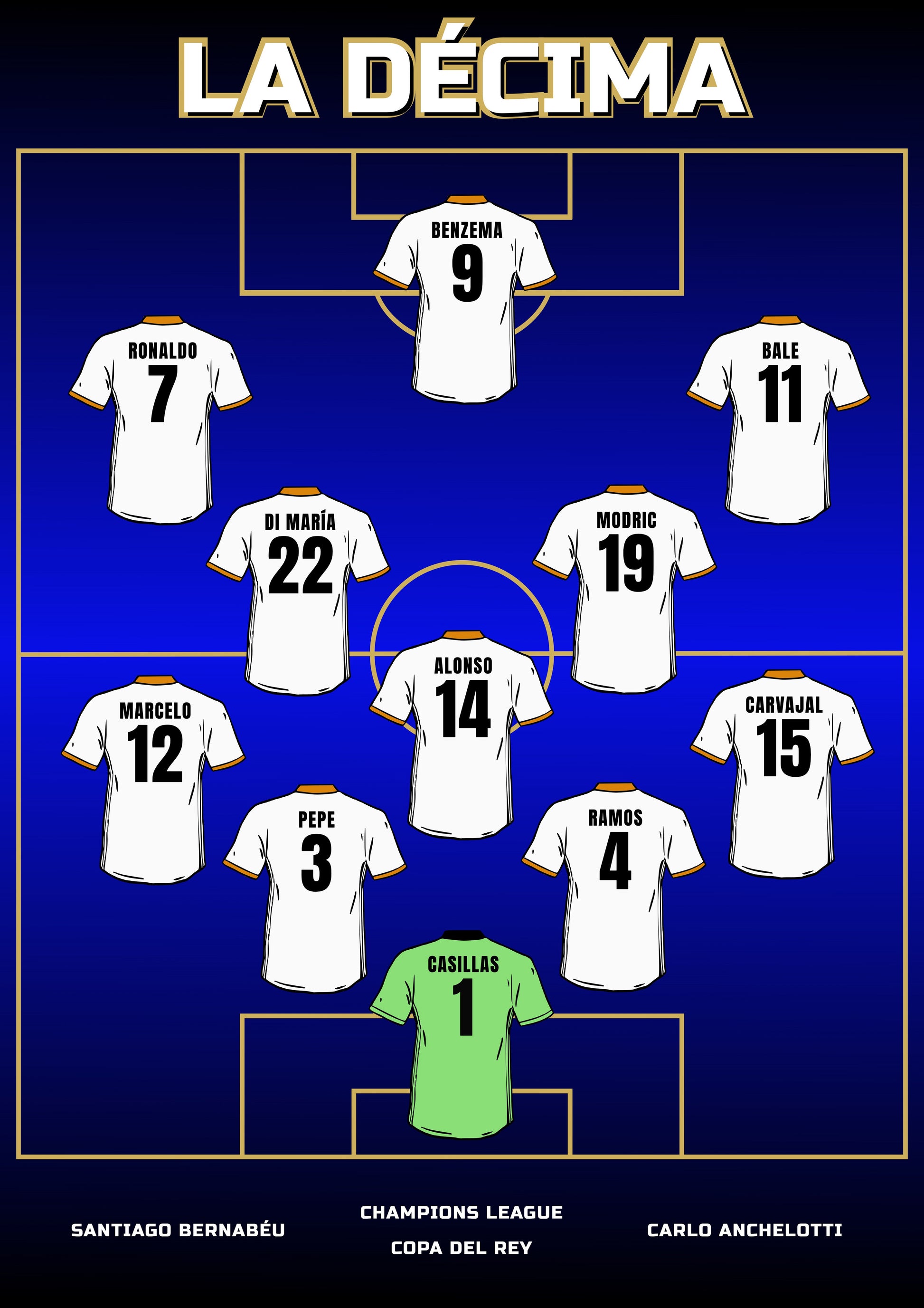 LA DÉCIMA poster