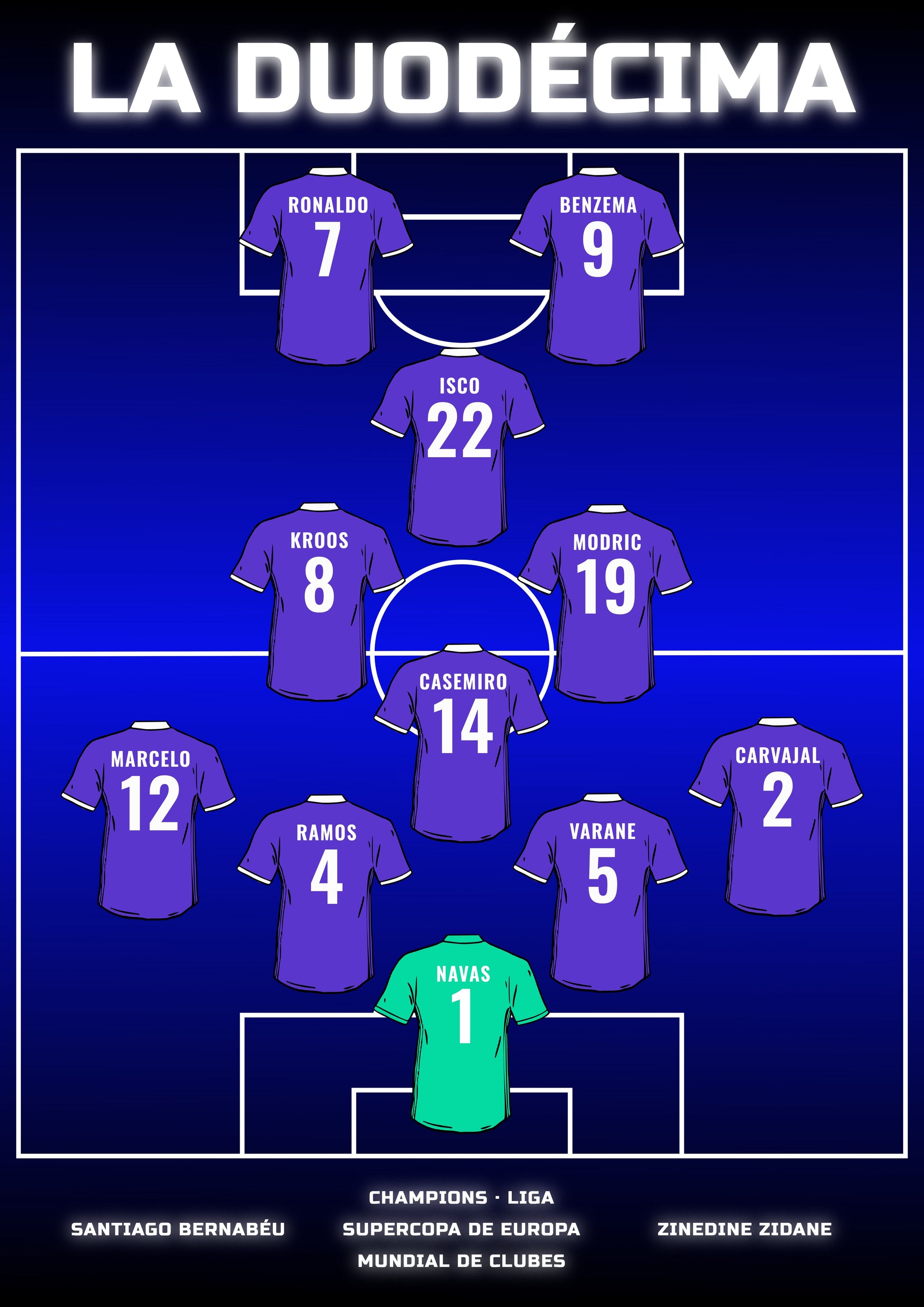 LA DUODÉCIMA poster